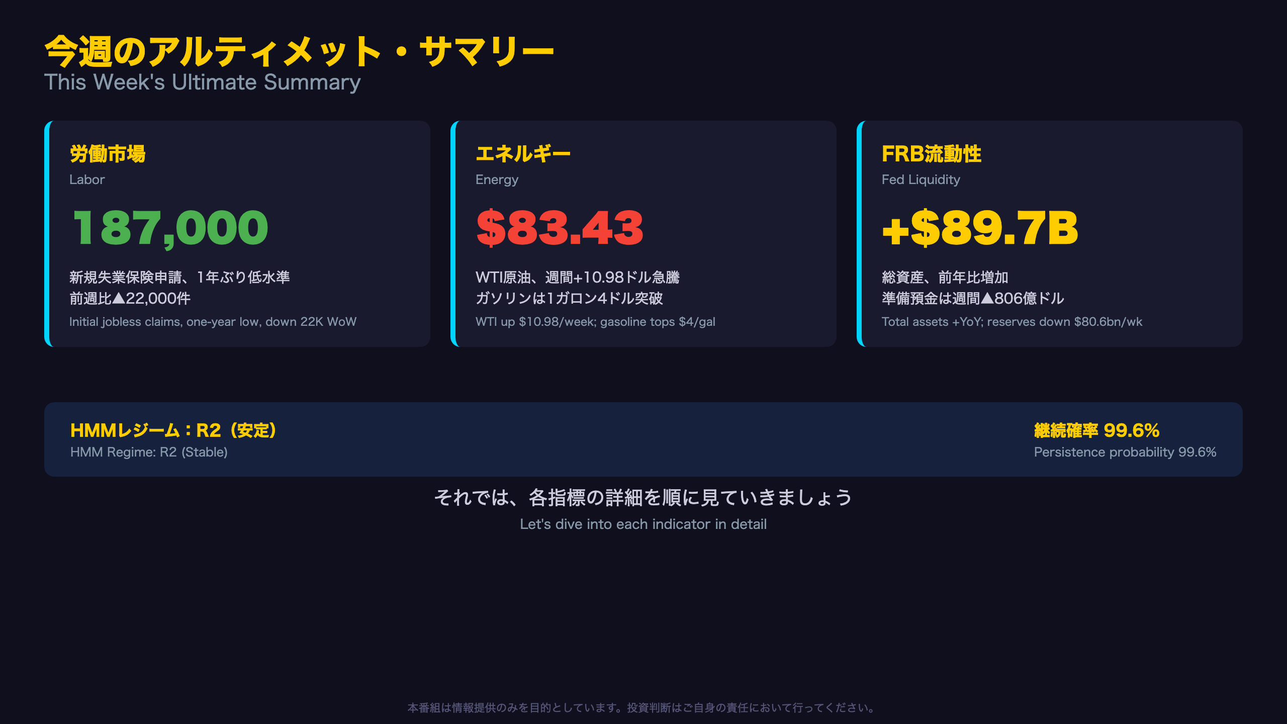 今週のアルティメット・サマリー