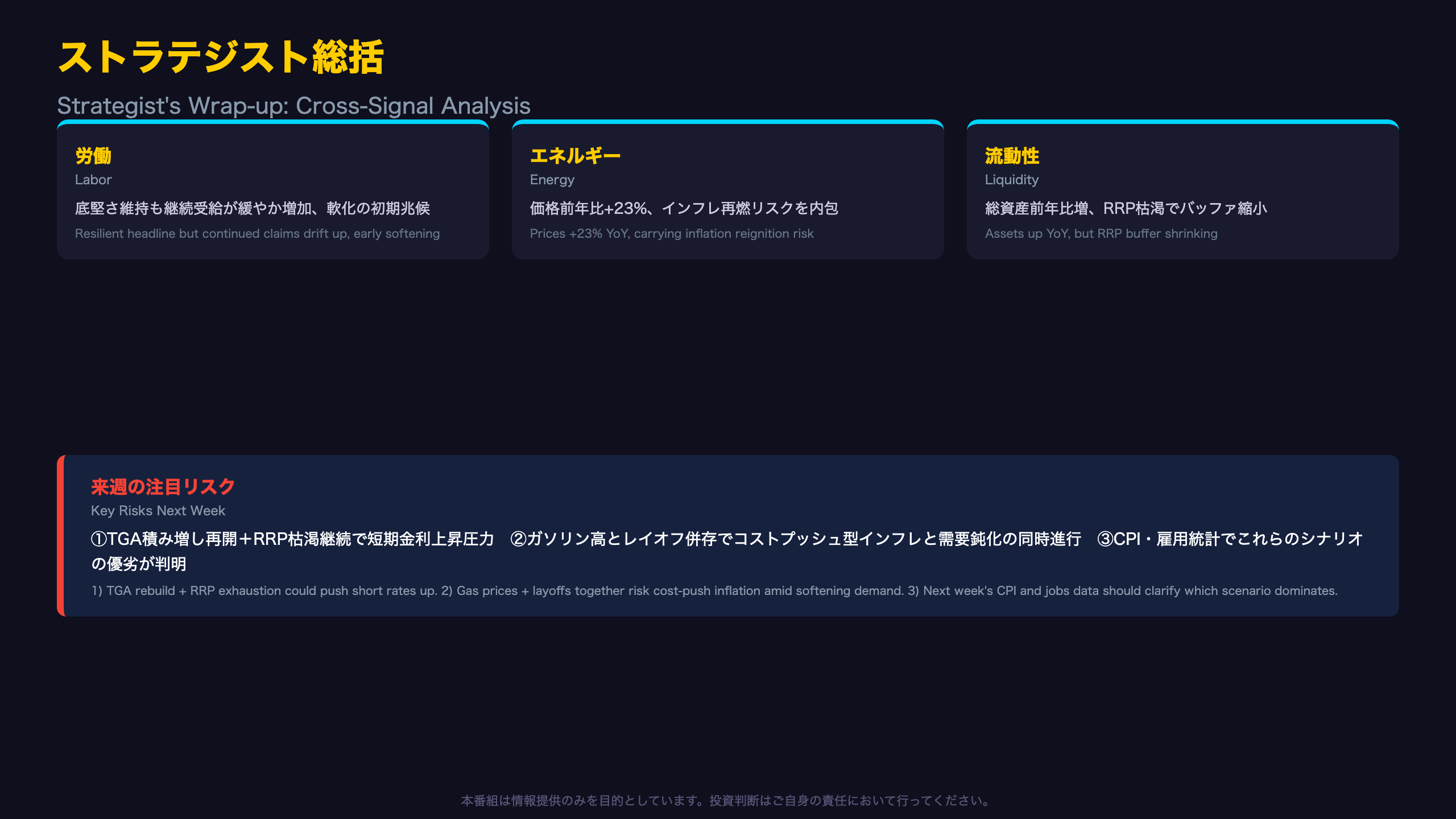 ストラテジスト総括：3指標の連関と来週の注目シナリオ
