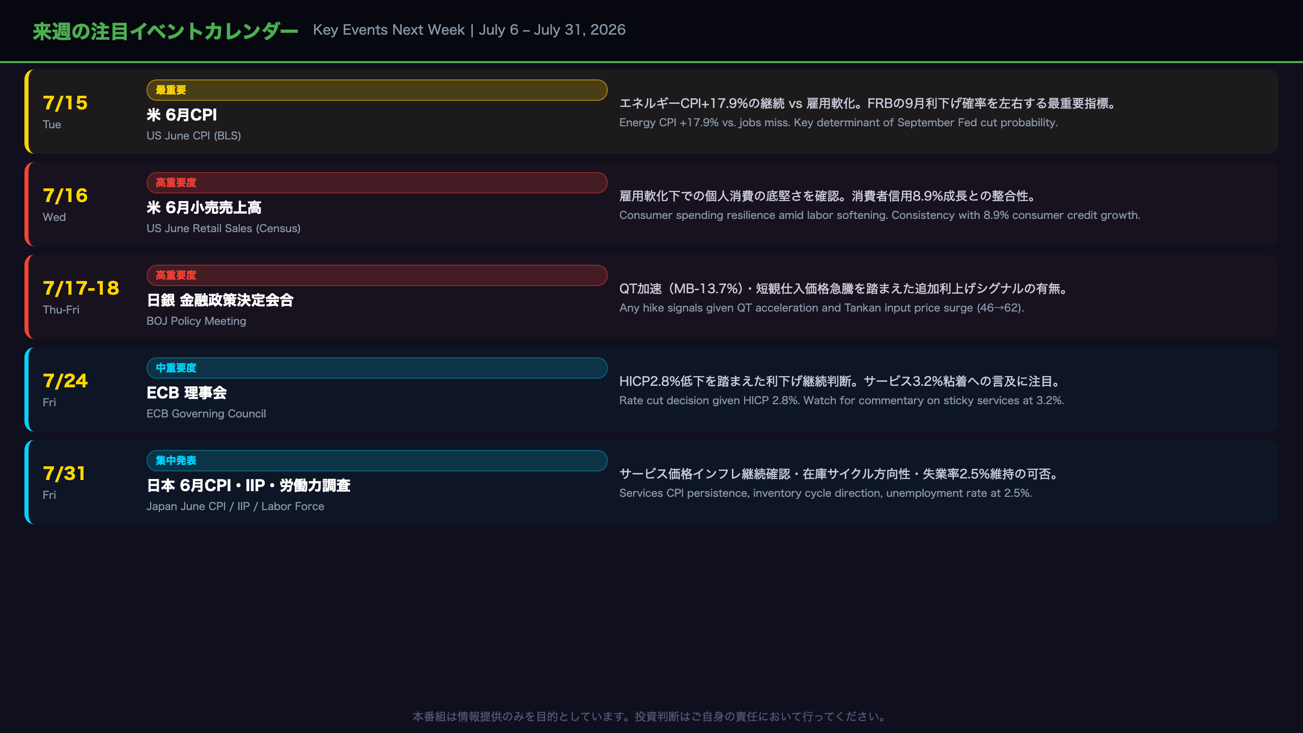 来週の注目イベントカレンダー