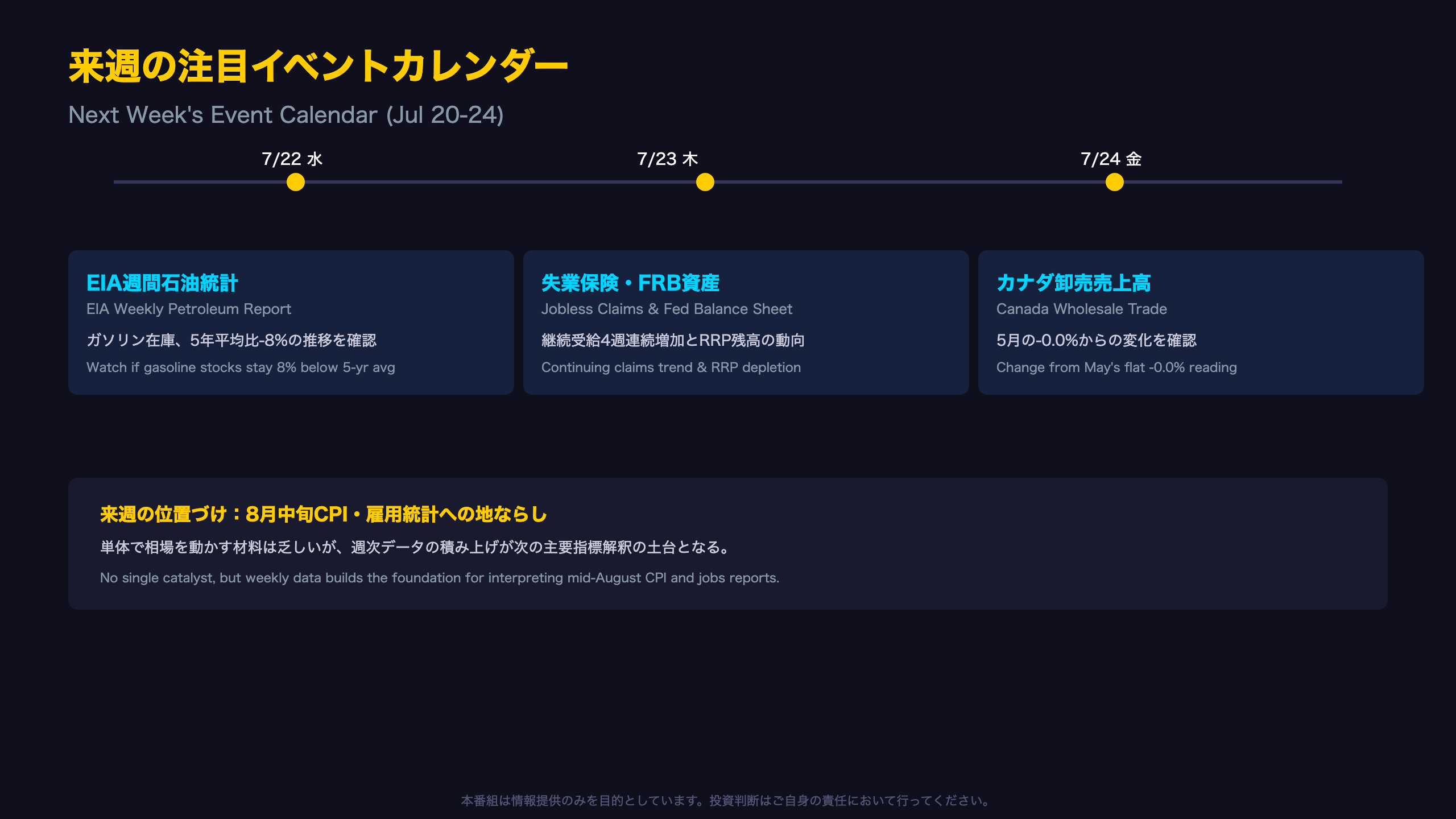 来週の注目イベントカレンダー（7/20-7/24）