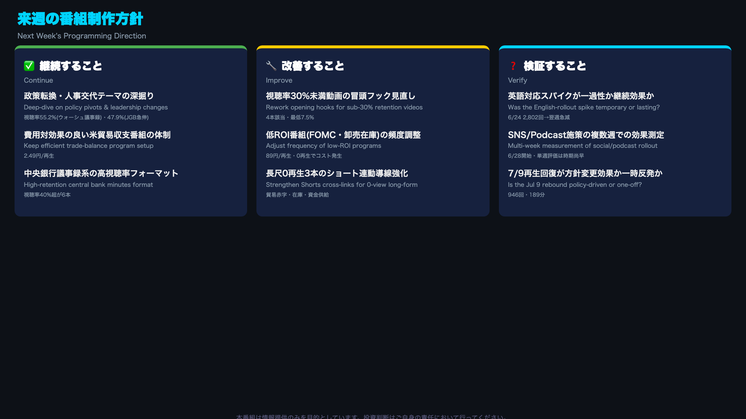 来週の番組制作方針