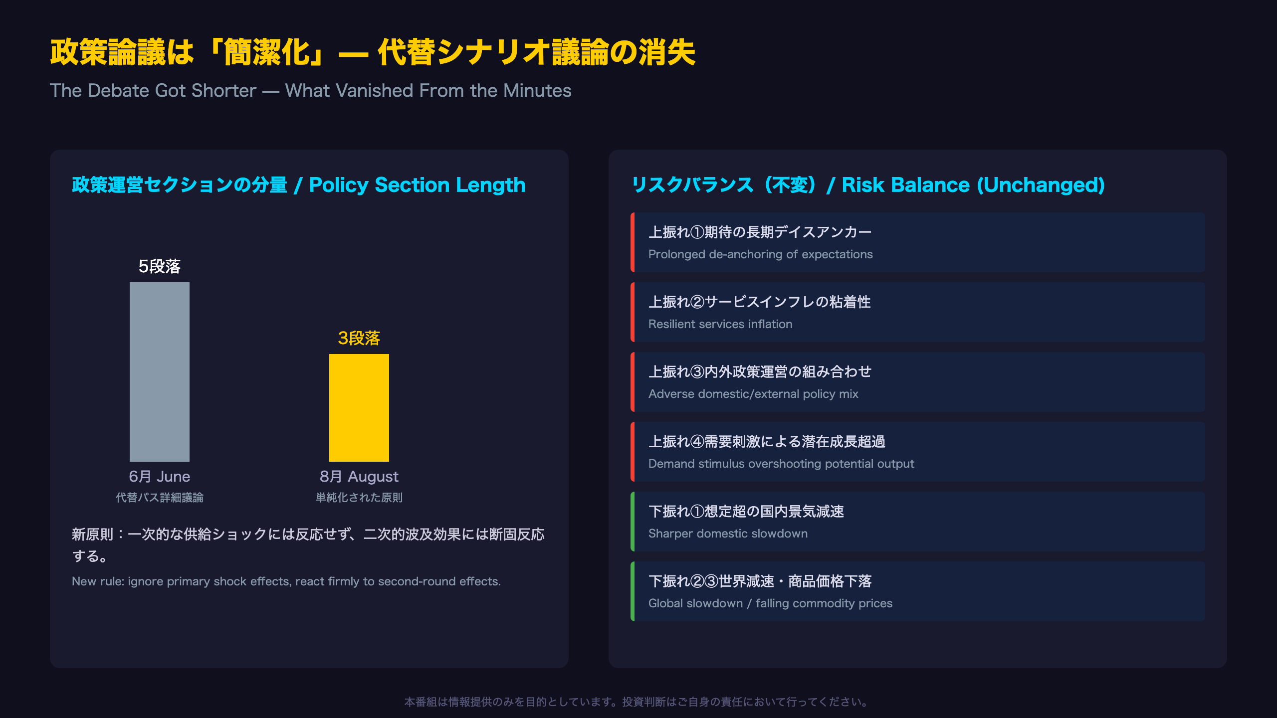 政策論議は「簡潔化」— 代替シナリオ議論の消失