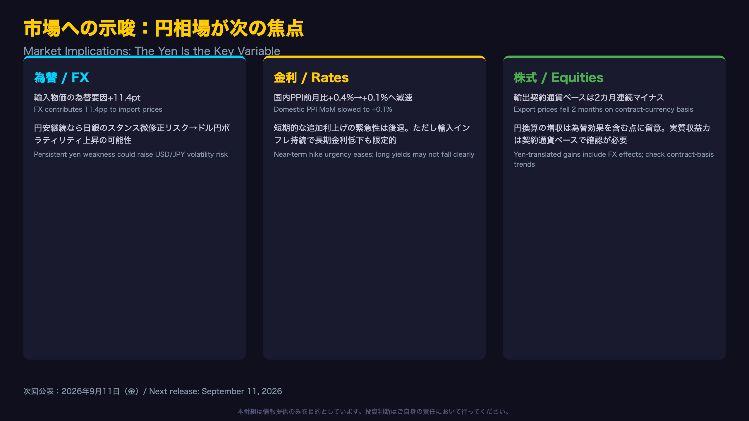 市場への示唆：円相場が次の焦点 / Market Implications: The Yen Is the Next Focal Point