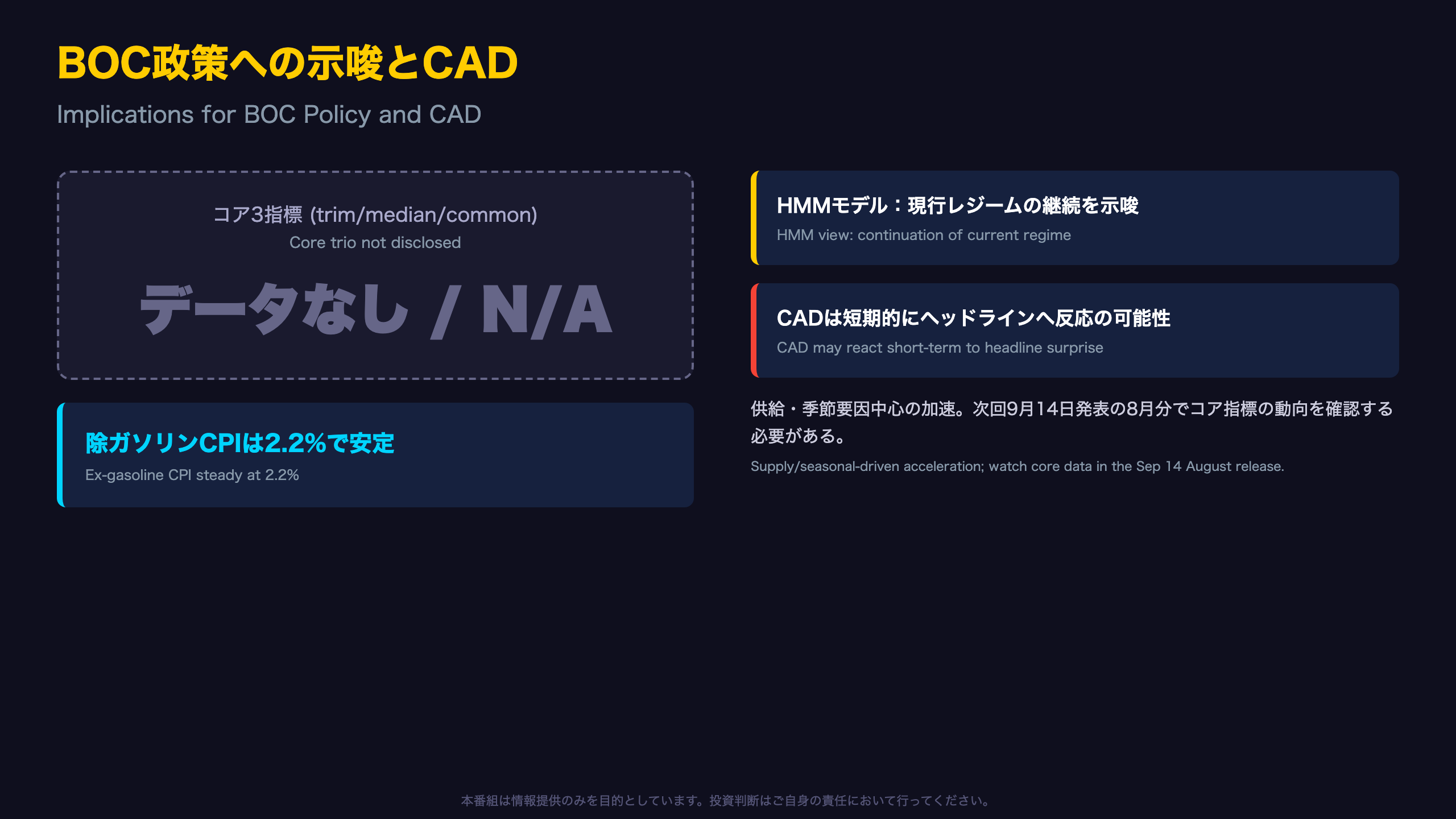 BOC政策への示唆とCADの行方