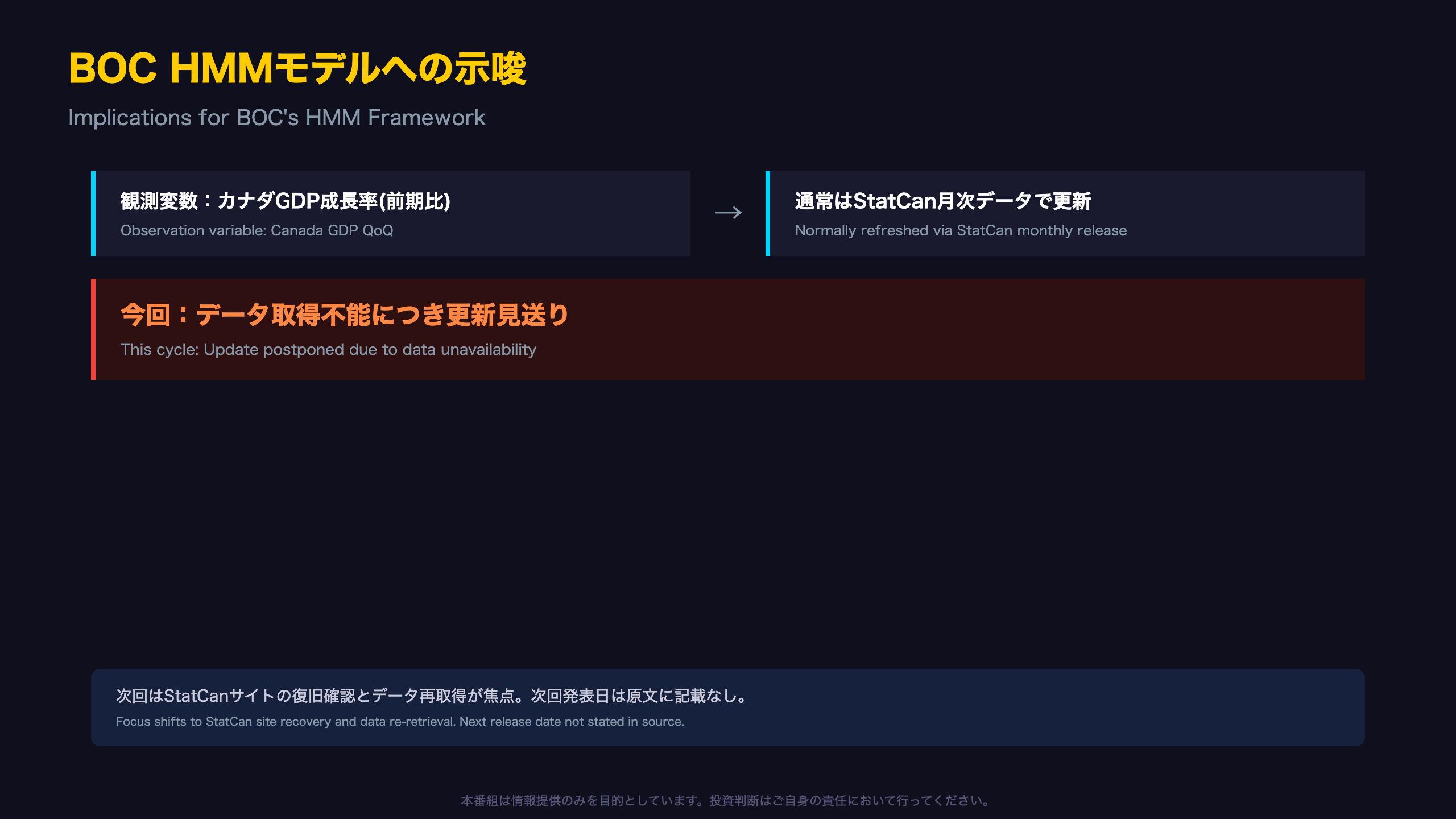 BOC HMMモデルへの示唆：観測変数の更新見送り