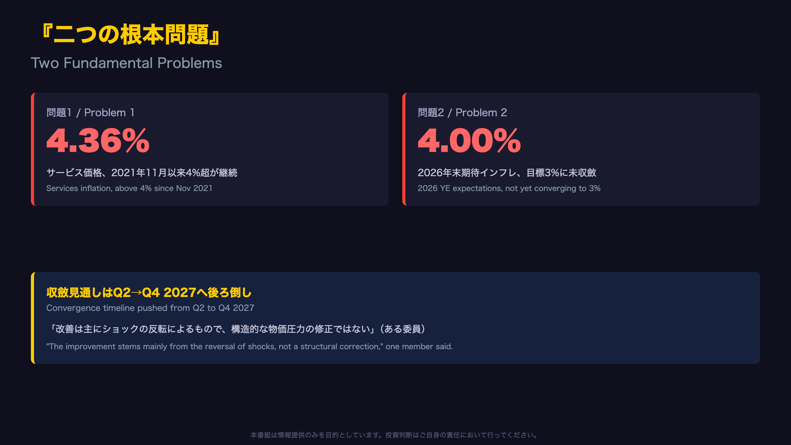 『二つの根本問題』
