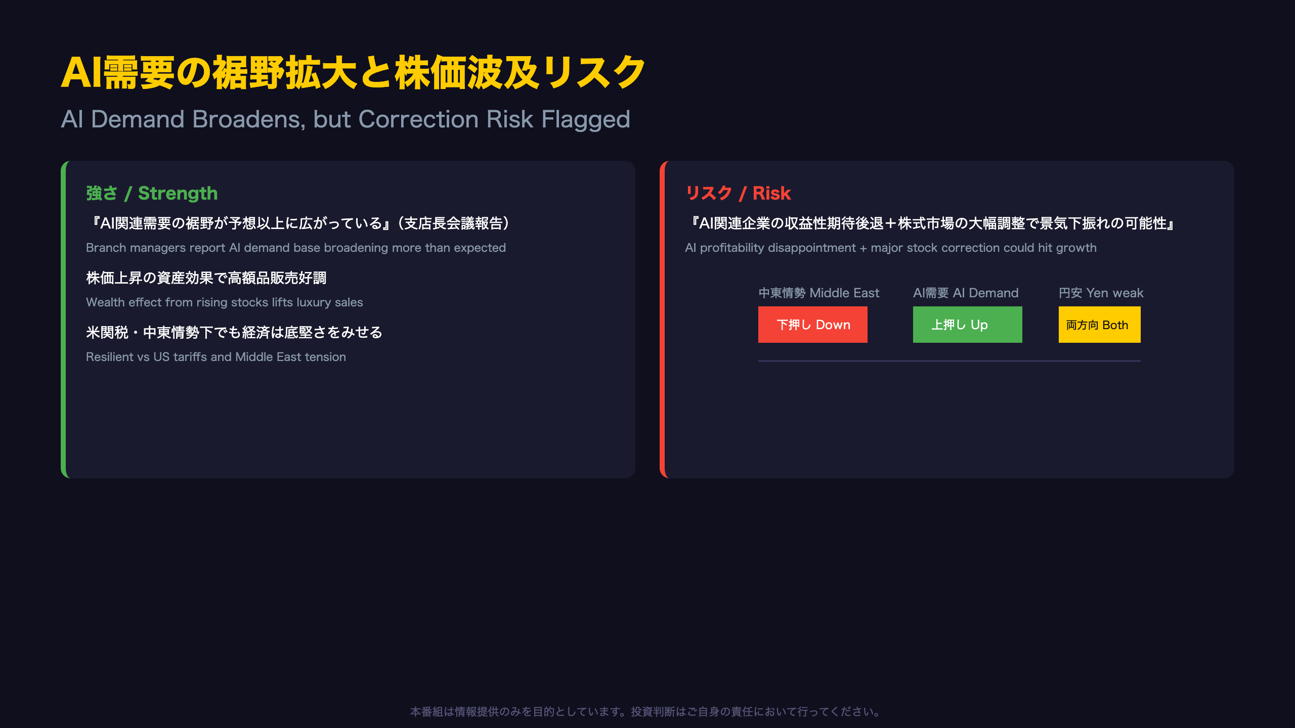 AI需要の裾野拡大と株価波及リスク