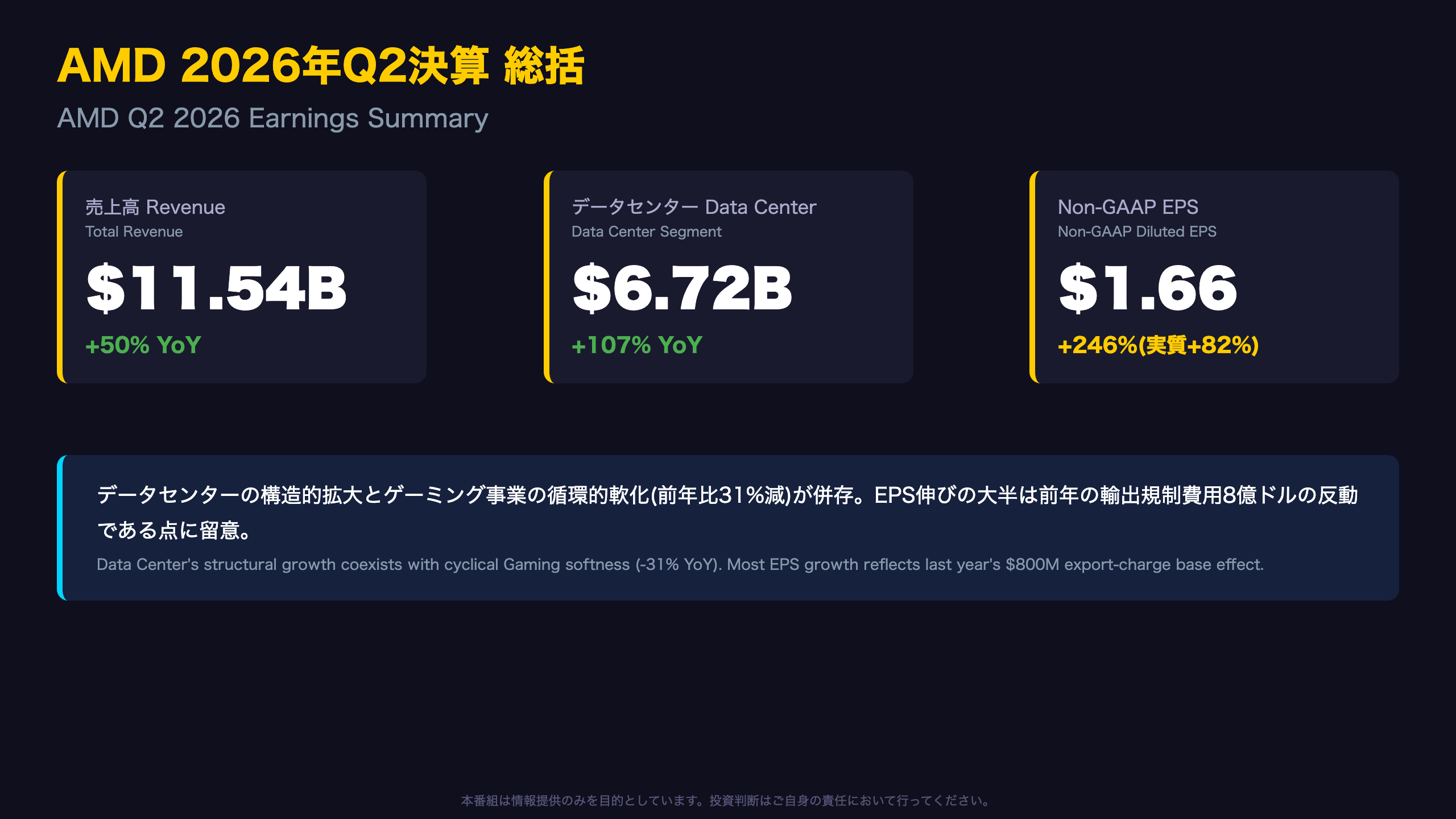 AMD - 総括:AMD 2026年第2四半期決算の全体像