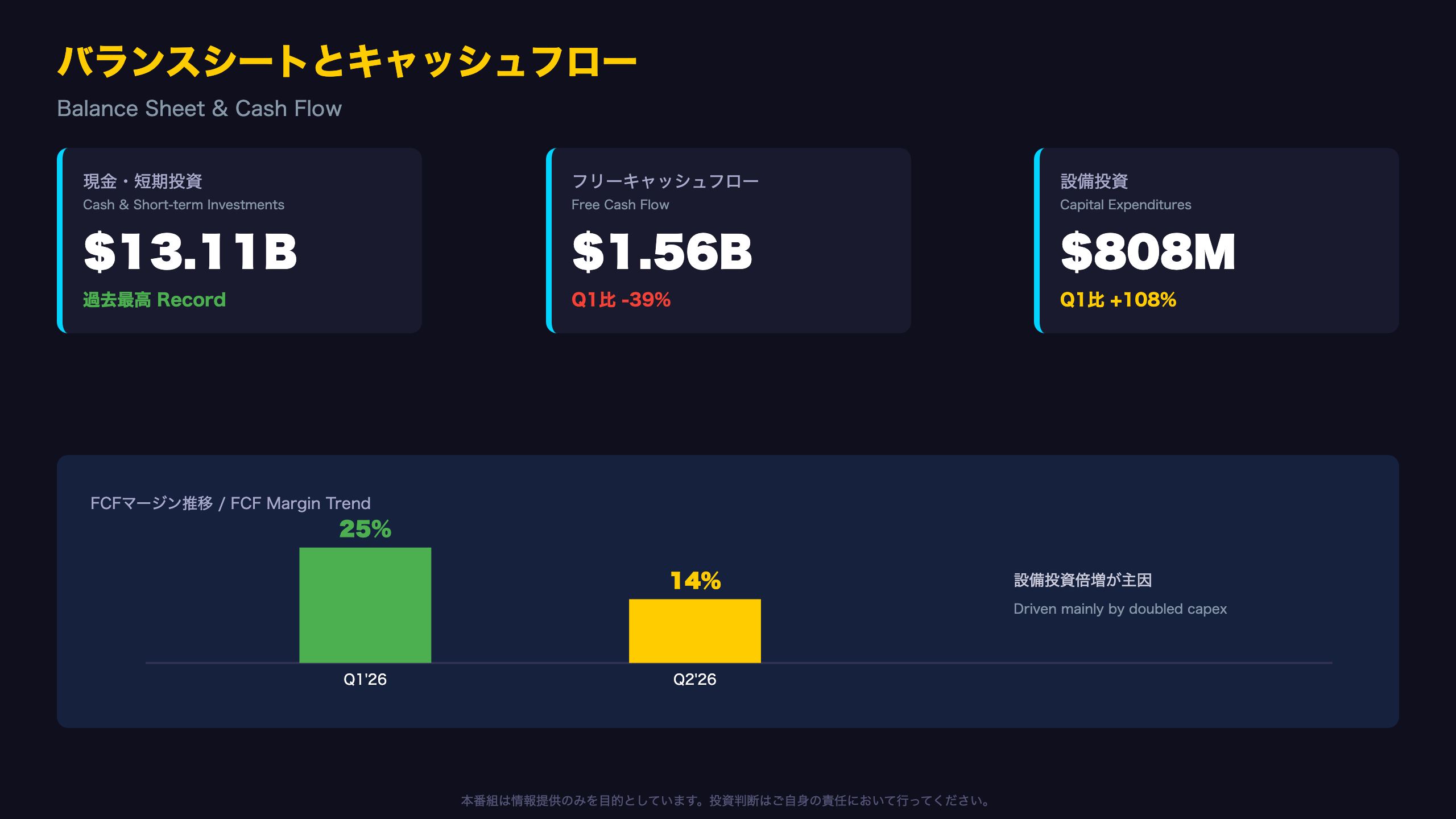 バランスシート・キャッシュフロー ― 潤沢な手元資金と投資加速