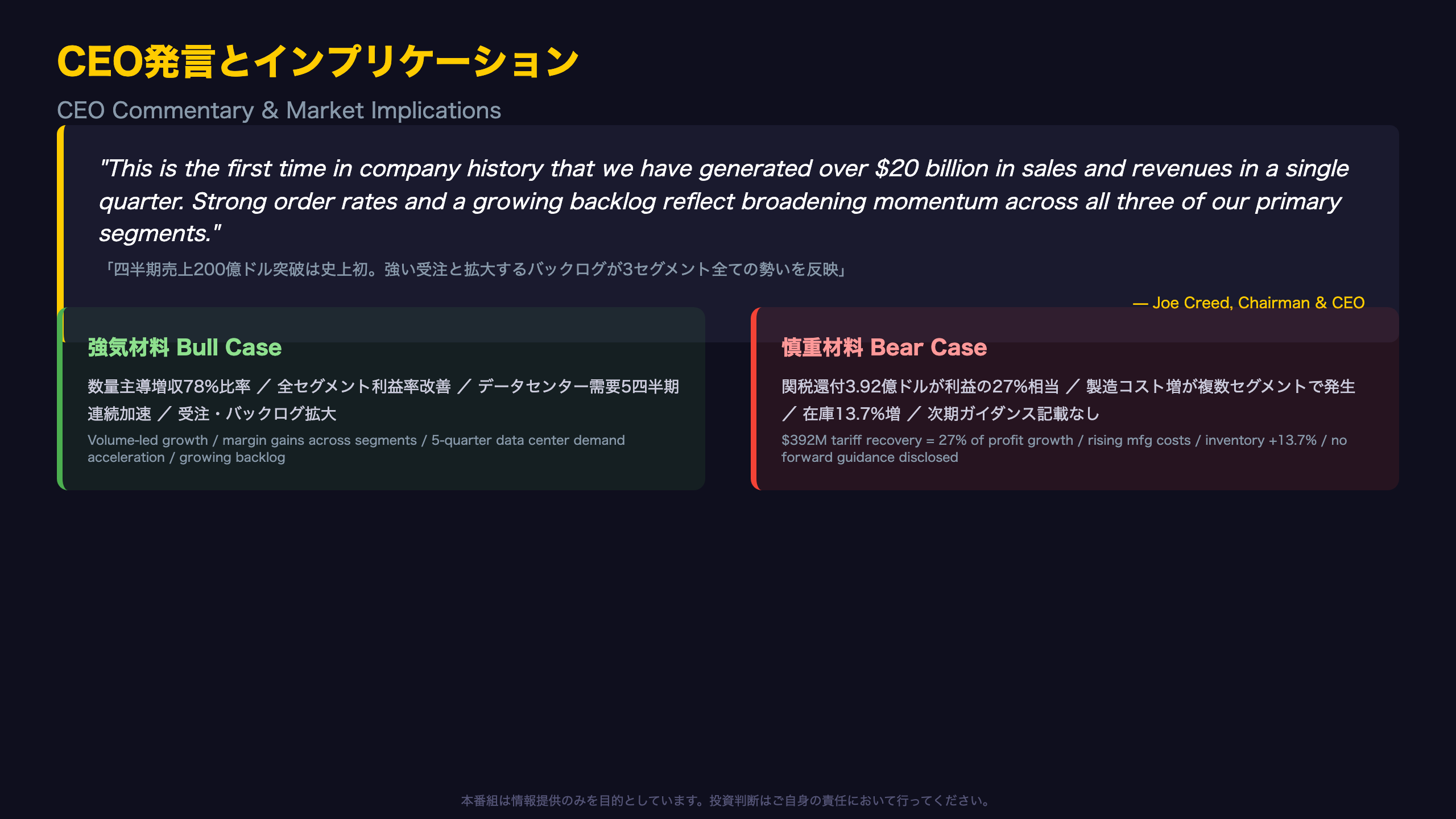 CEO発言とインプリケーション