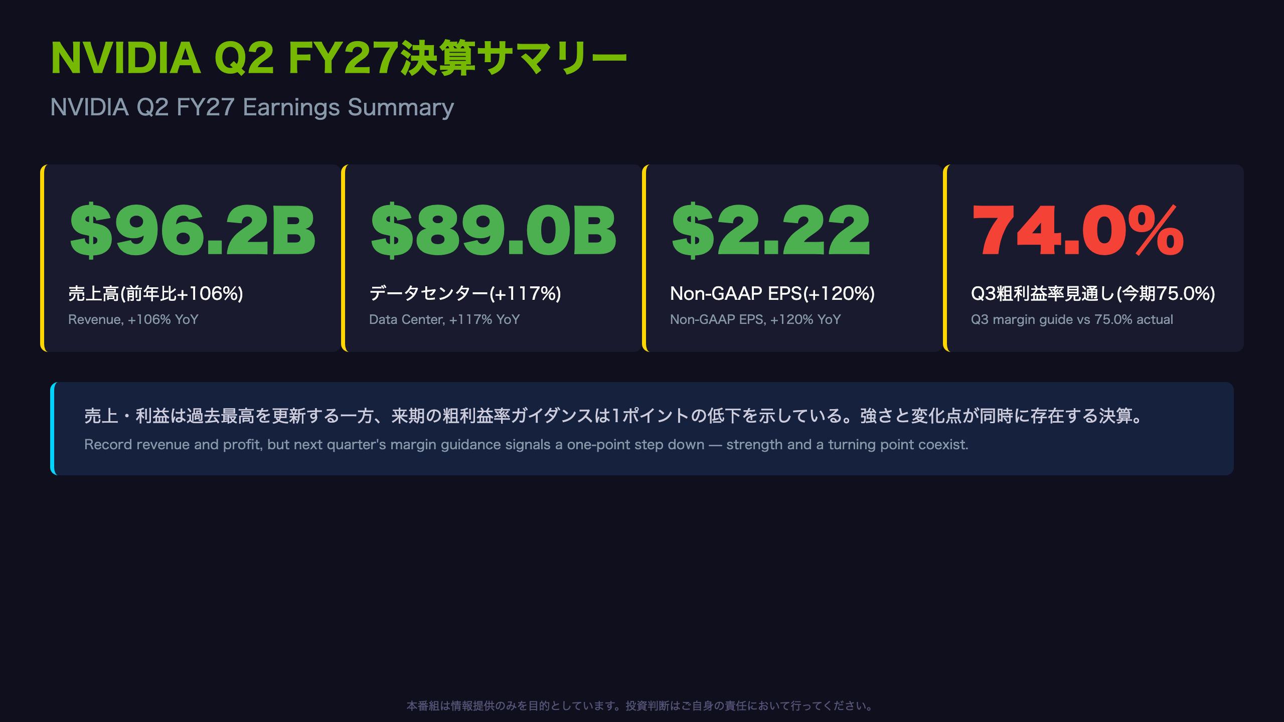 NVIDIA - NVIDIA Q2 FY27決算サマリー