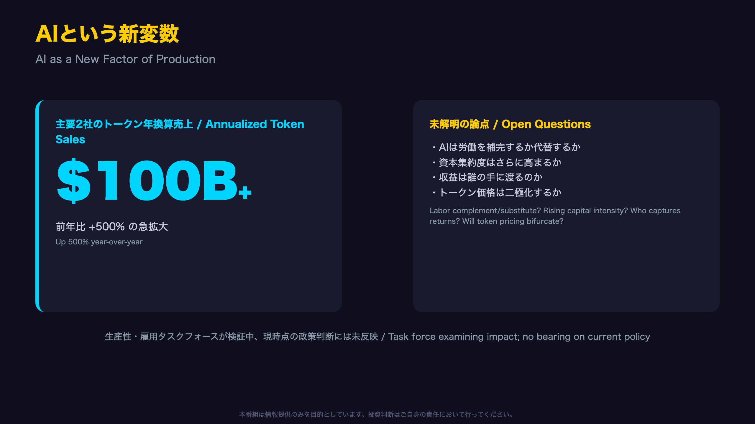 AIという新変数