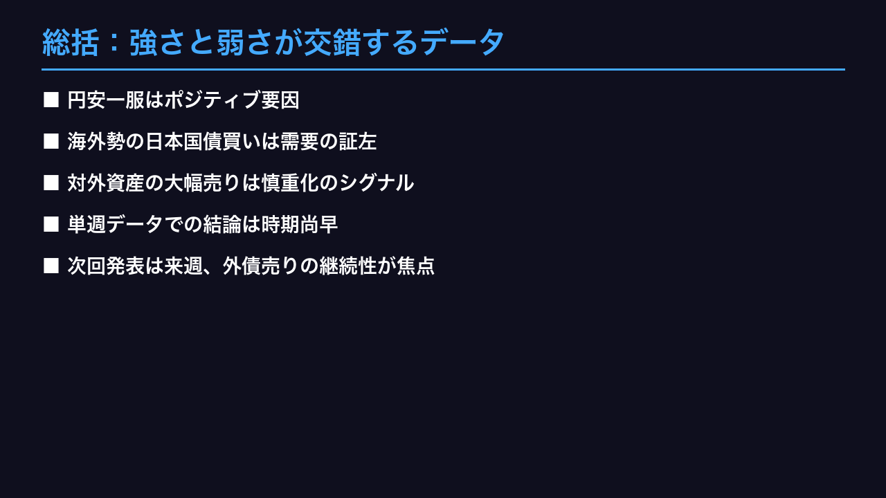 総括：強さと弱さが交錯するデータ