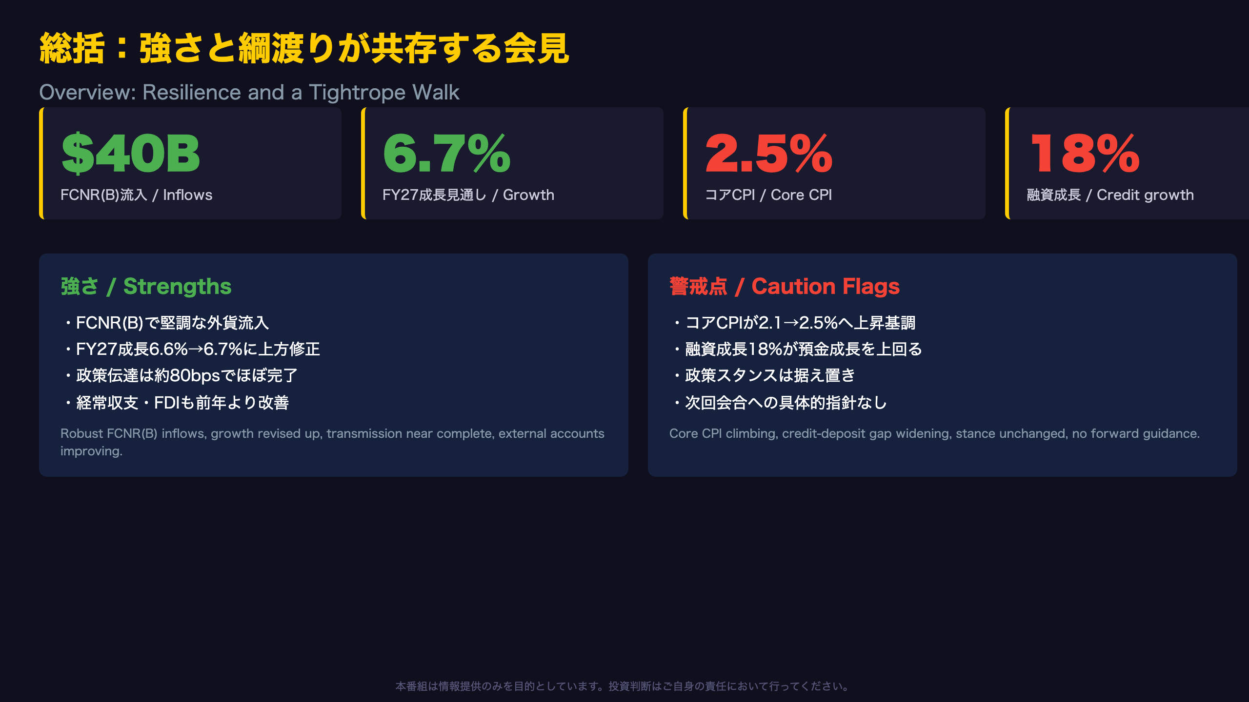RBI - 総括：強さと綱渡りが共存する会見