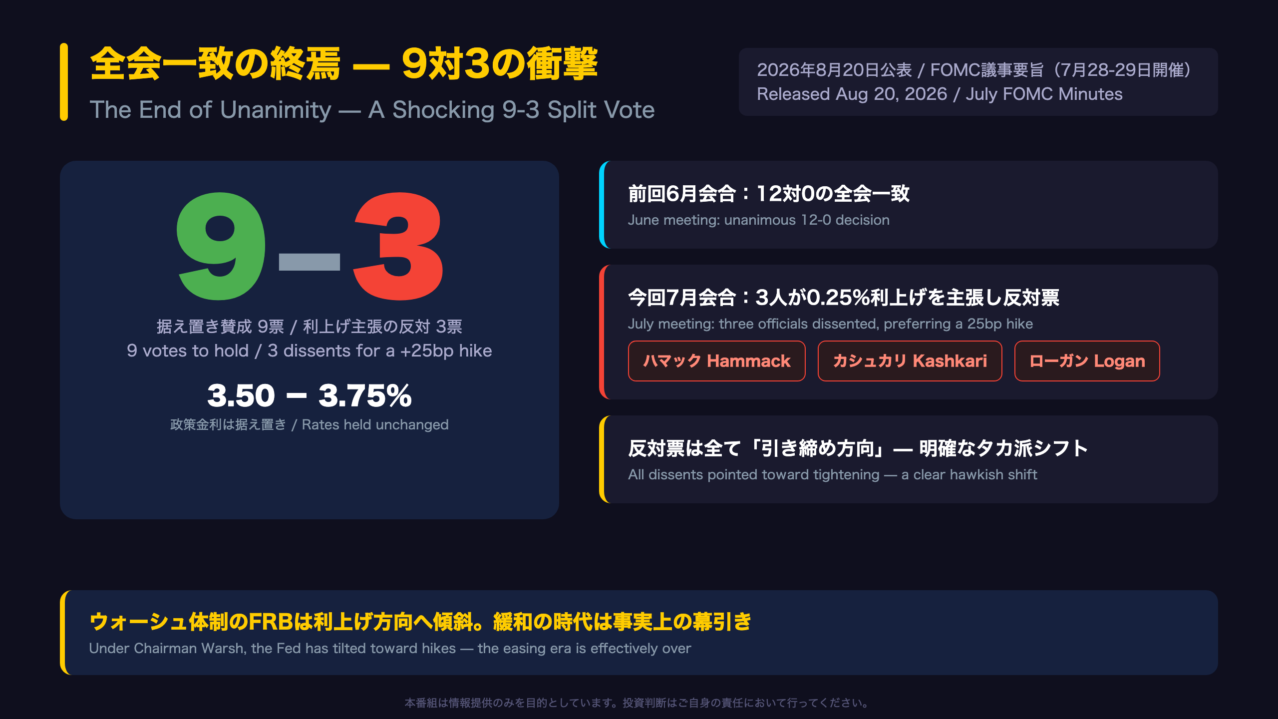 The Ultimate Summary — 全会一致の終焉、9対3の衝撃