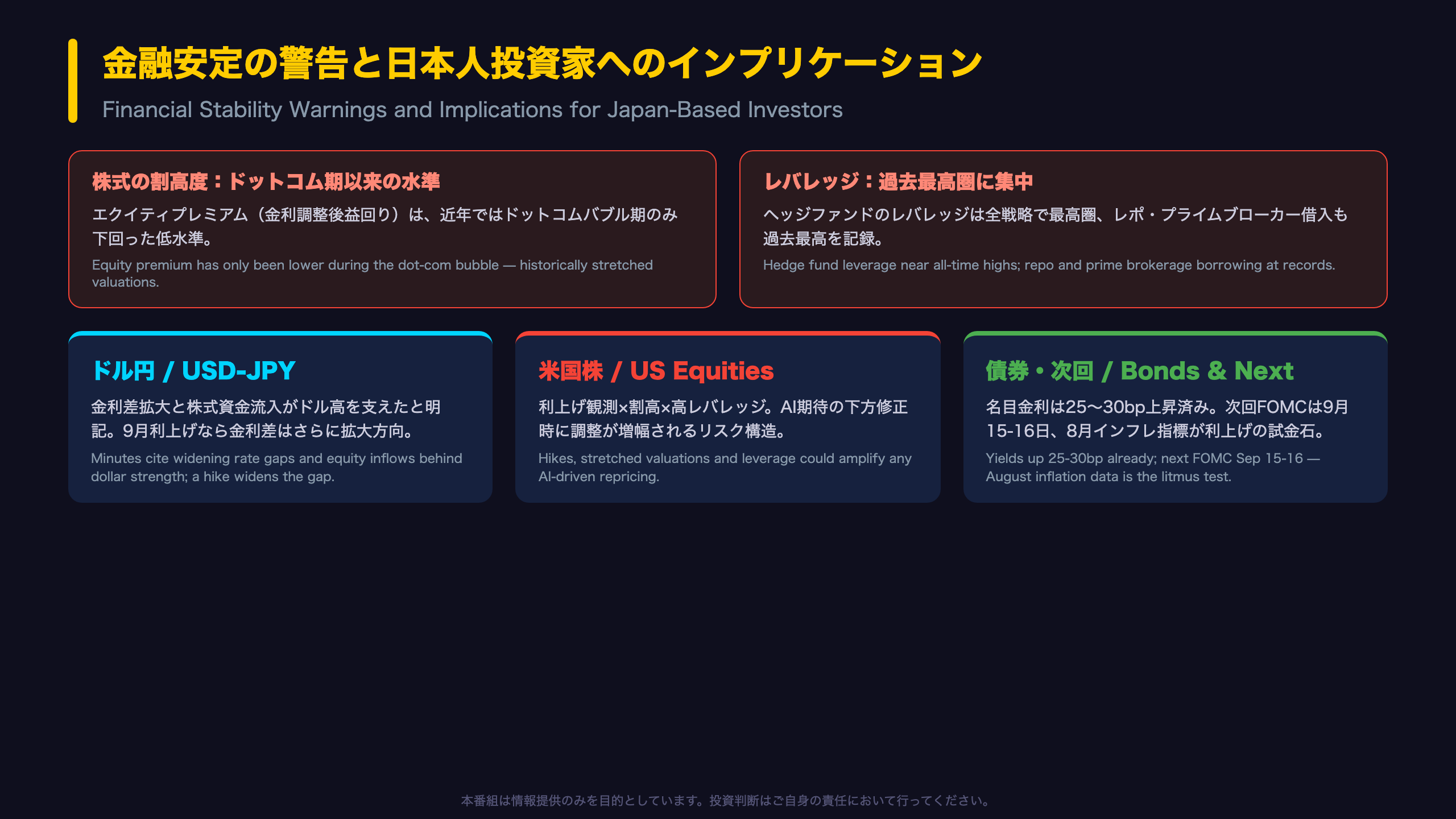 金融安定の警告と日本人投資家へのインプリケーション