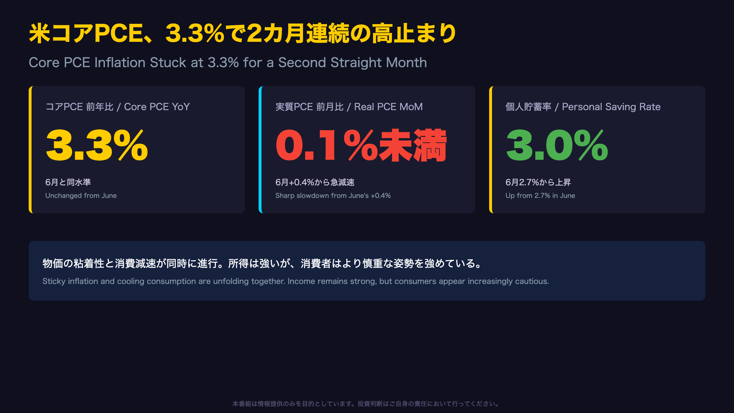 PCE - サマリー：粘着インフレと消費停滞の同時進行