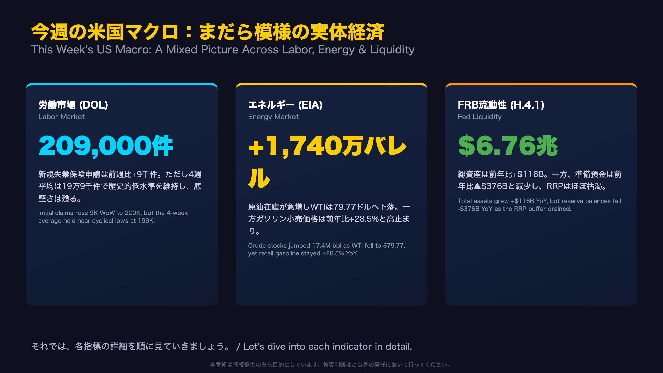 今週のアルティメット・サマリー