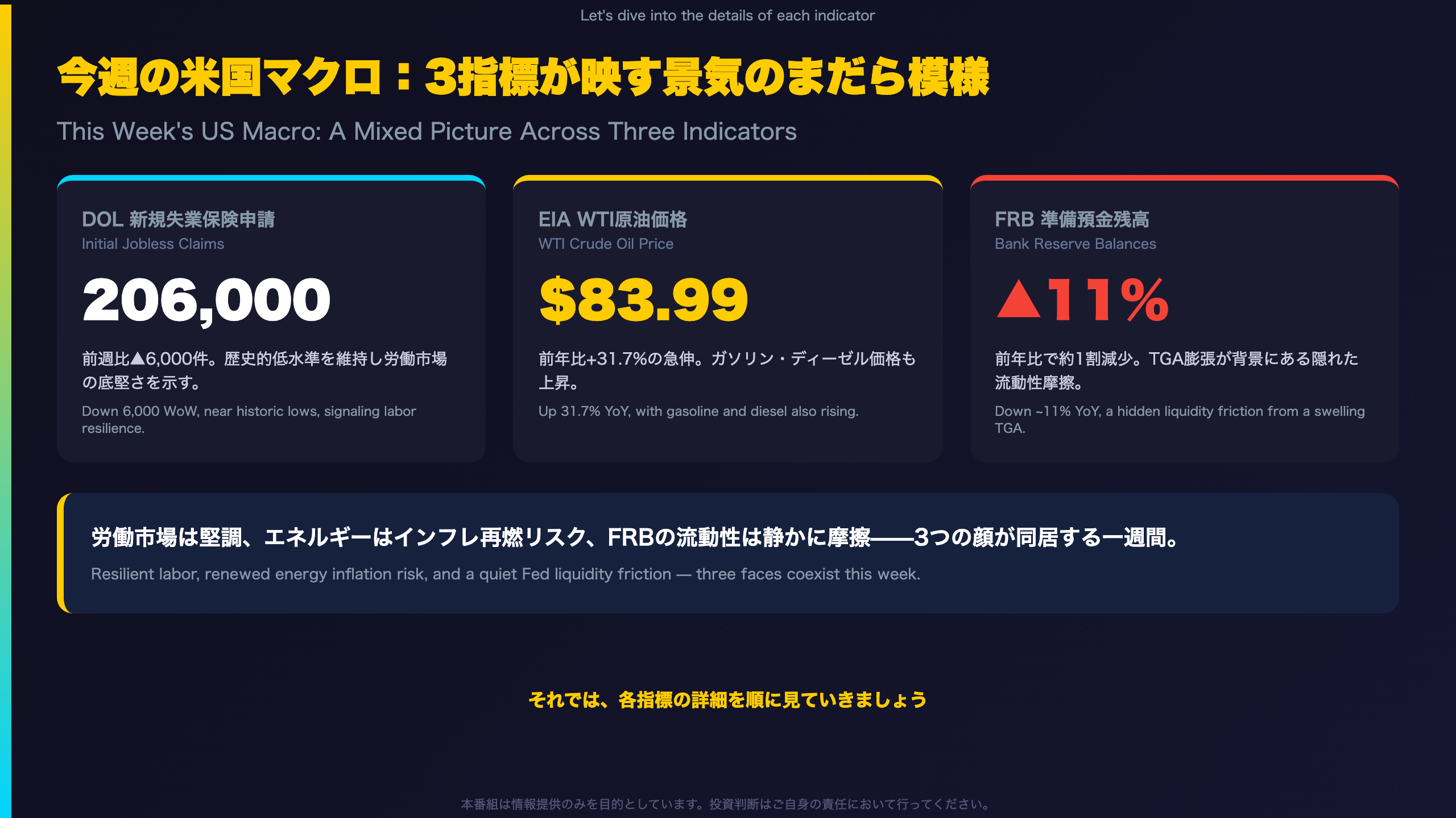 今週のアルティメット・サマリー