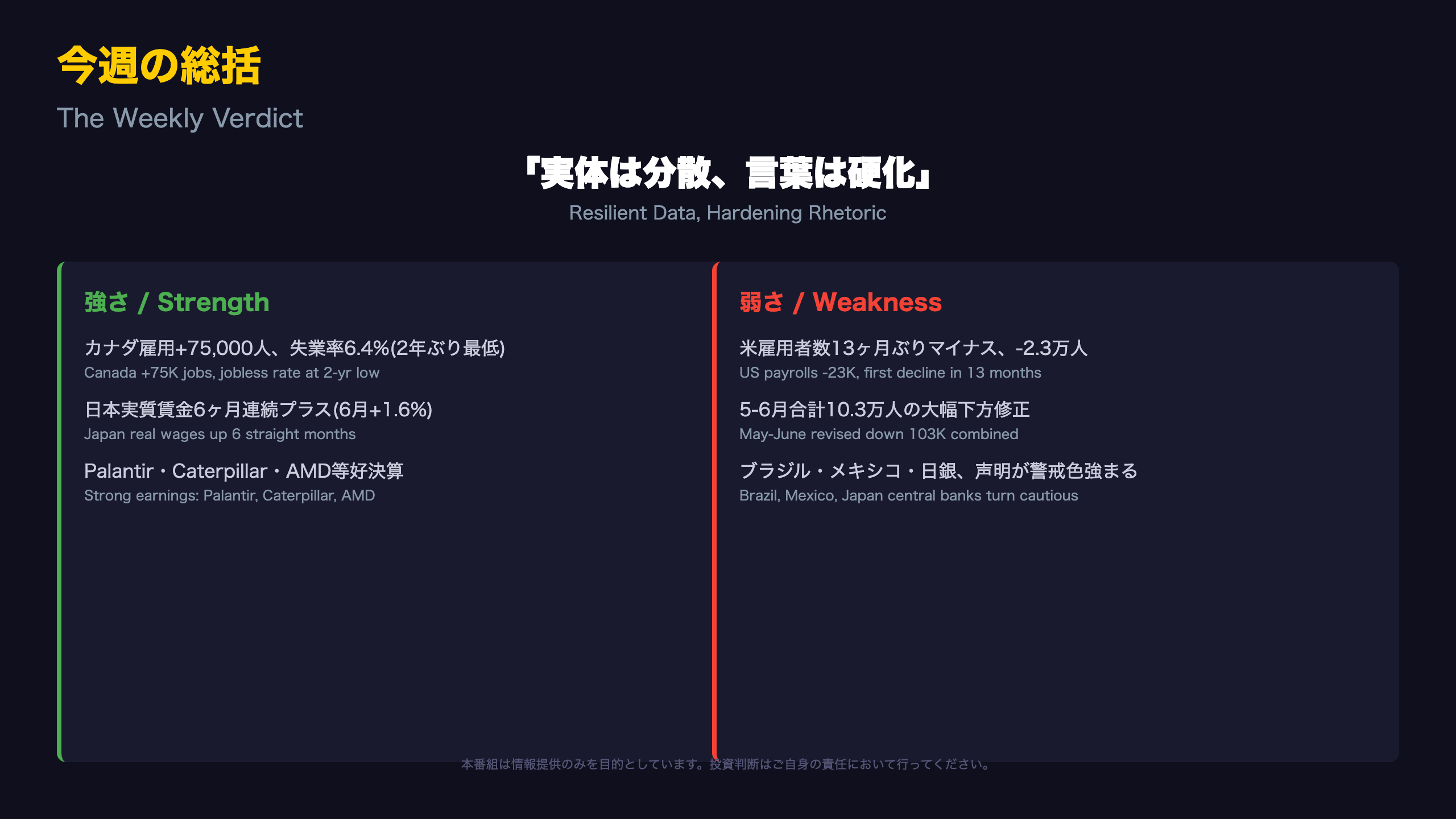 今週の総括：底堅い実体、硬化する中銀の言葉