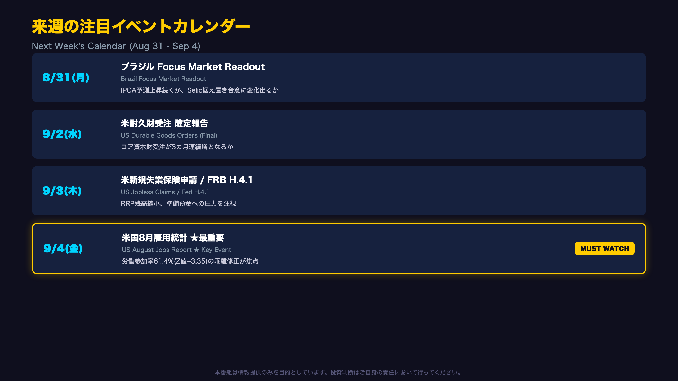 来週の注目イベントカレンダー / Next Week's Calendar