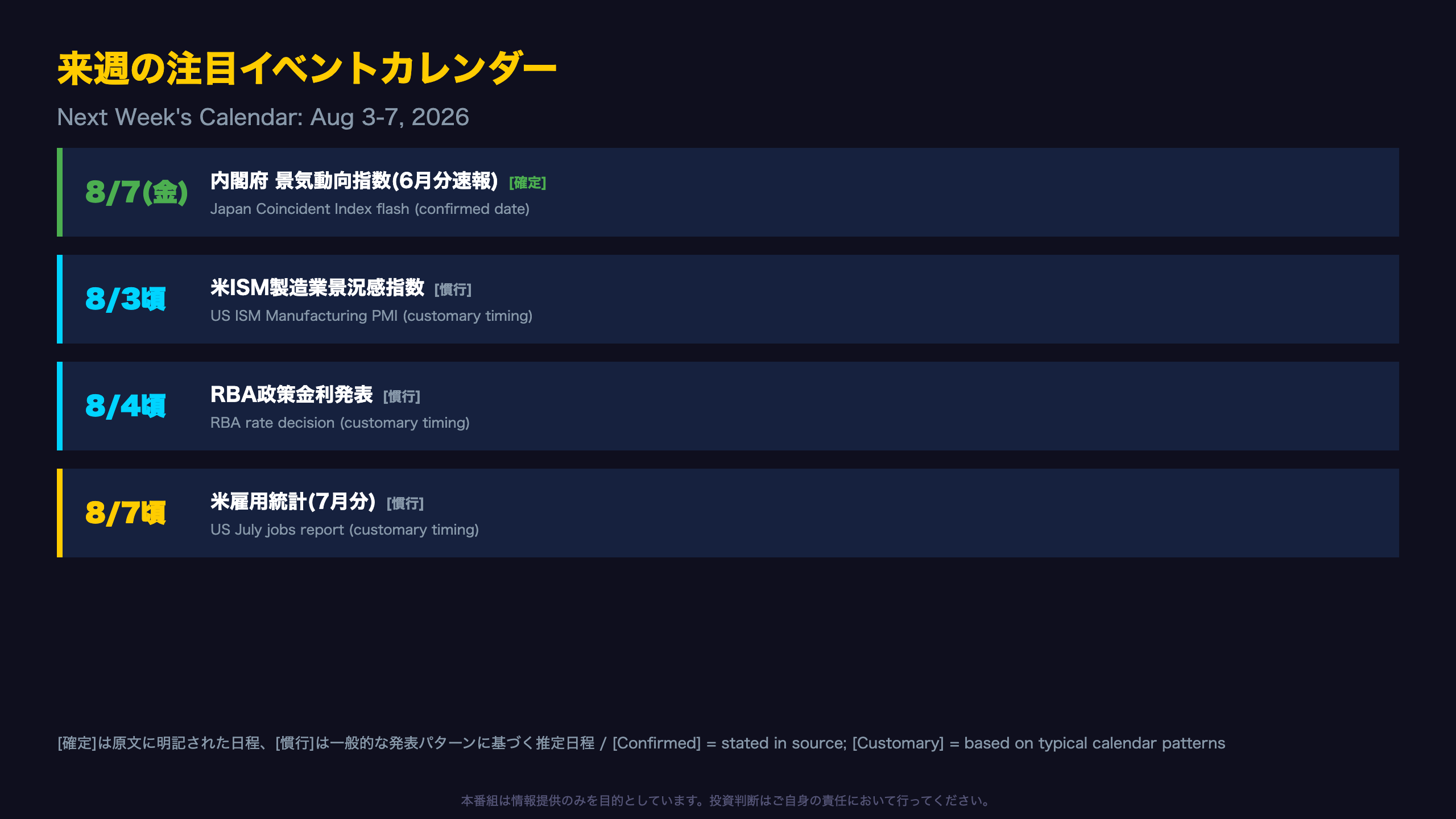 来週の注目イベントカレンダー / Next Week's Calendar