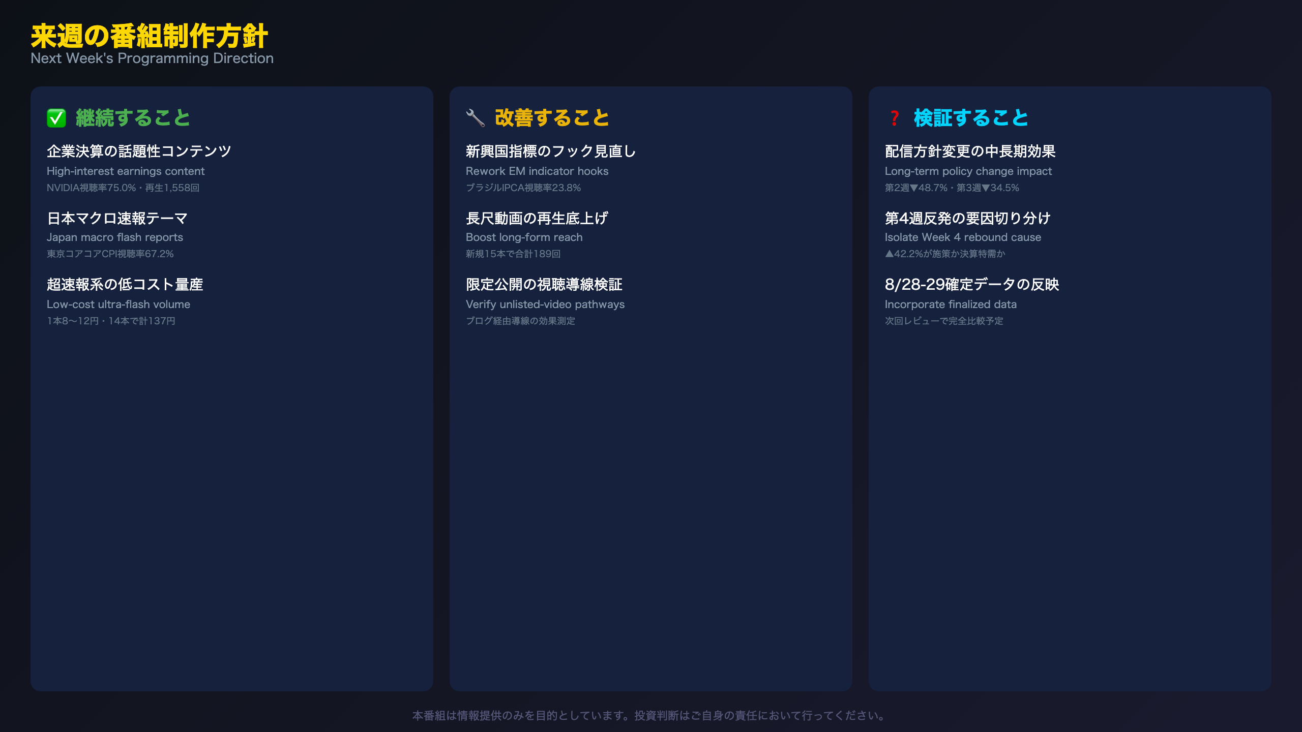 来週の番組制作方針