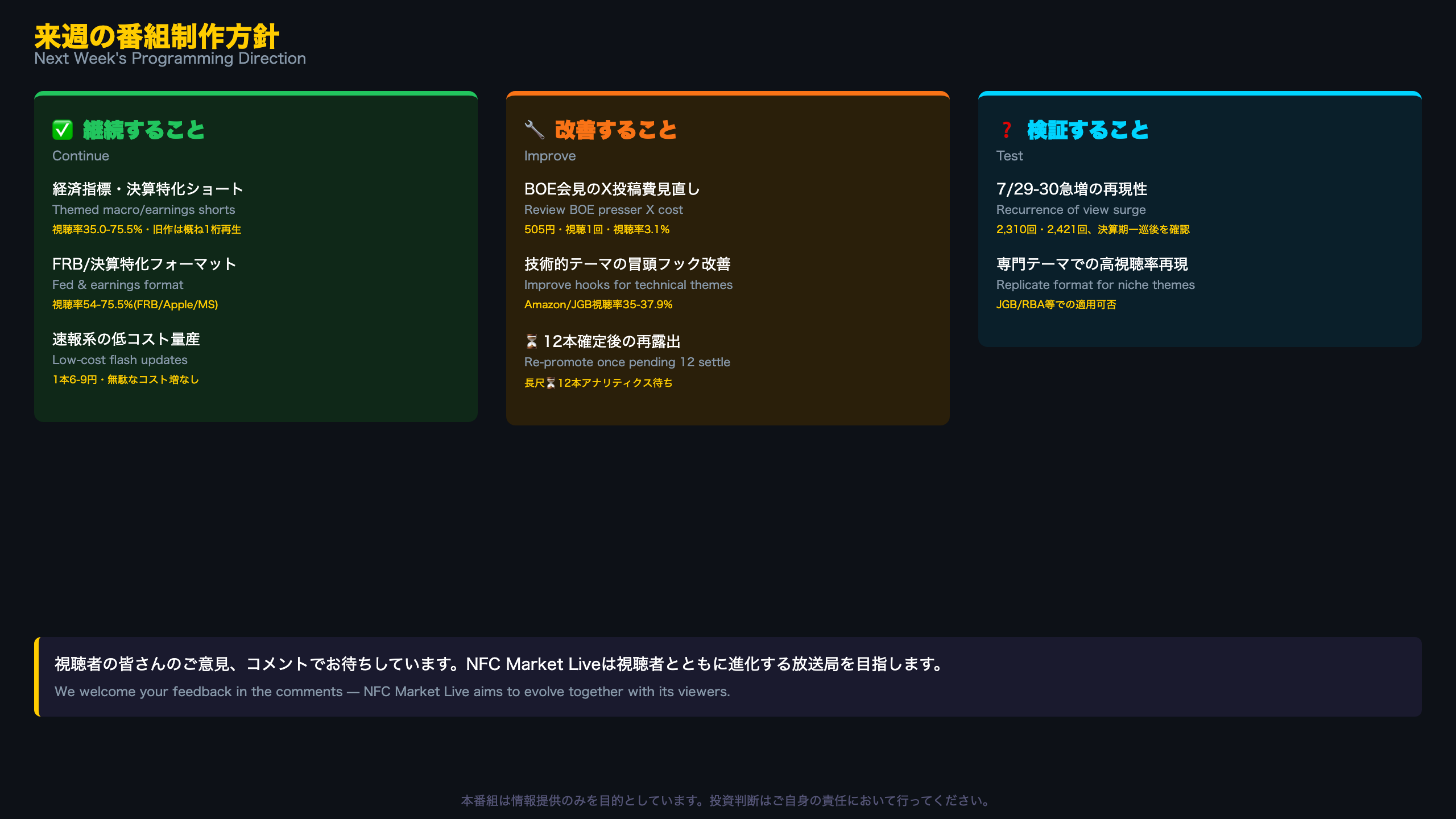 来週の番組制作方針