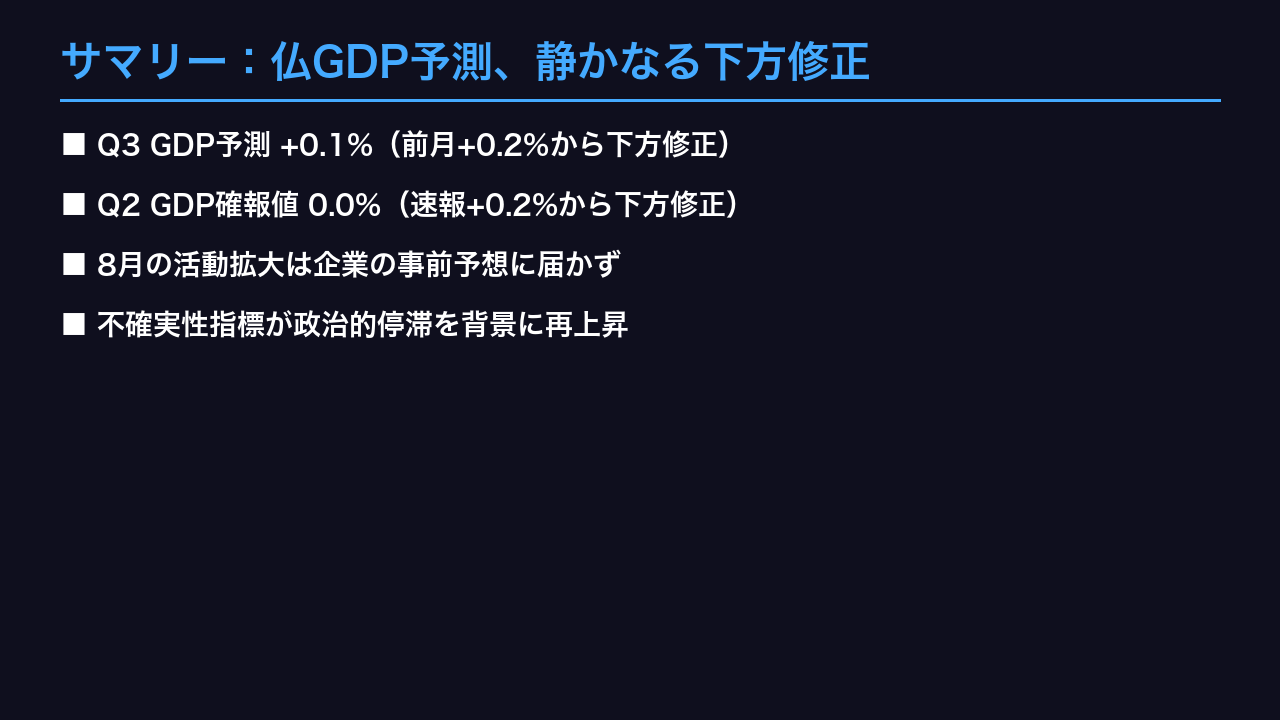 サマリー：仏GDP予測、静かなる下方修正