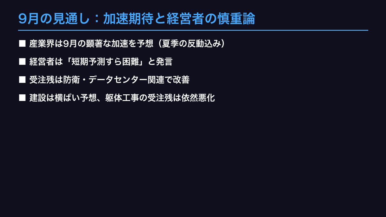 9月の見通し：加速期待と経営者の慎重論