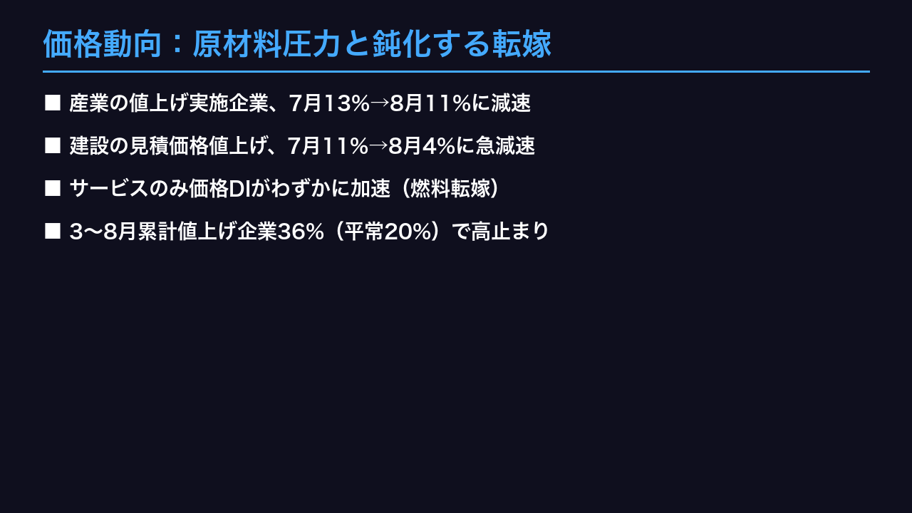 価格動向：原材料圧力と鈍化する転嫁