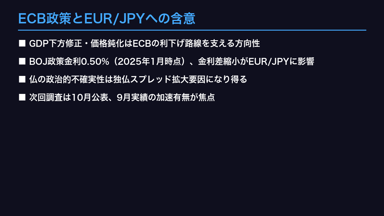 ECB政策とEUR/JPYへの含意