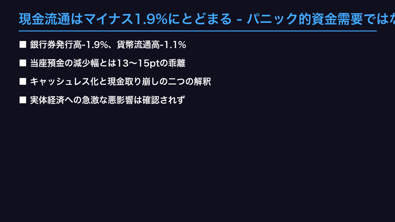 現金流通はマイナス1.9%にとどまる - パニック的資金需要ではない