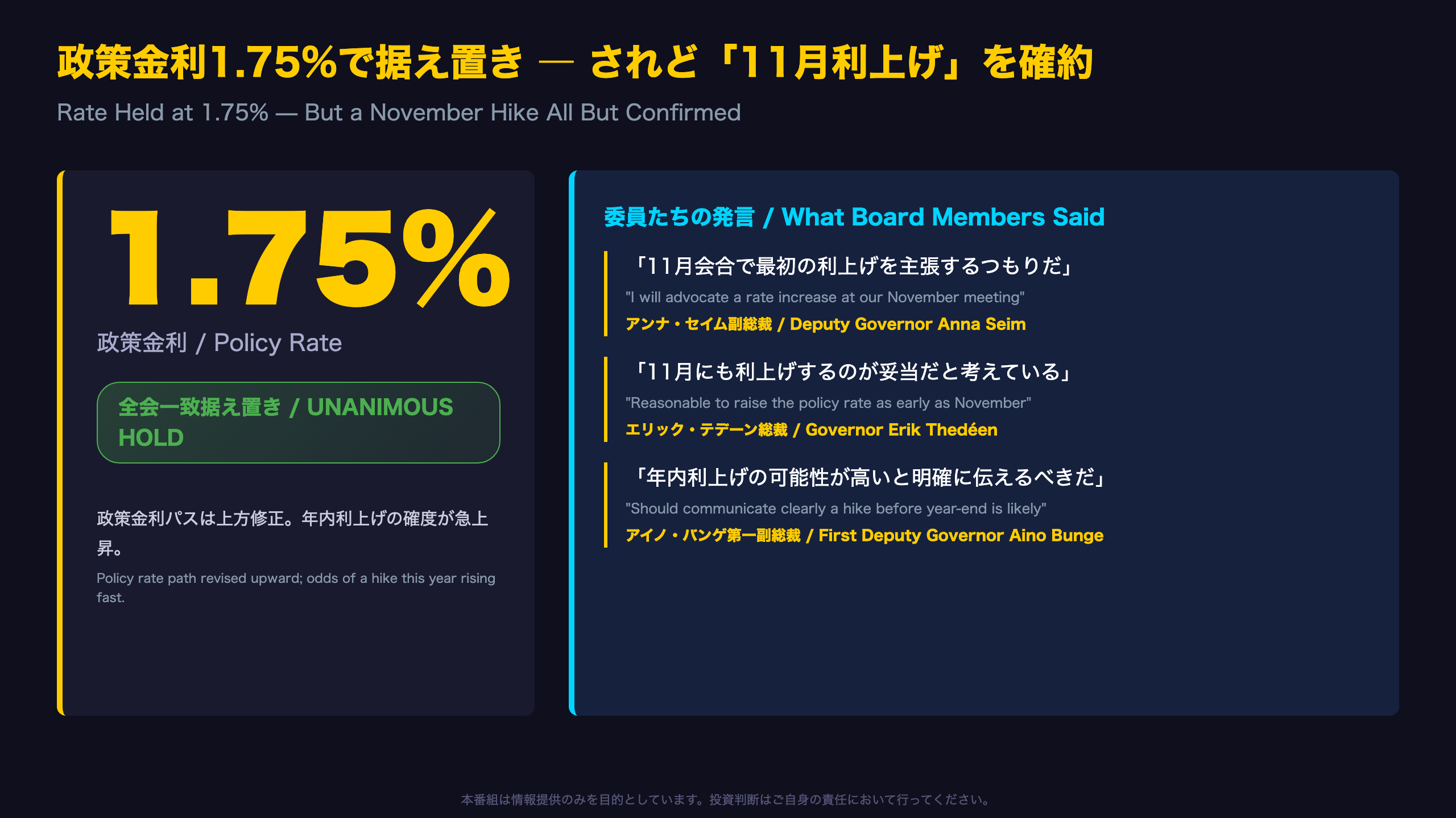 リクスバンク - 政策金利1.75%で据え置き ― されど「11月利上げ」を確約