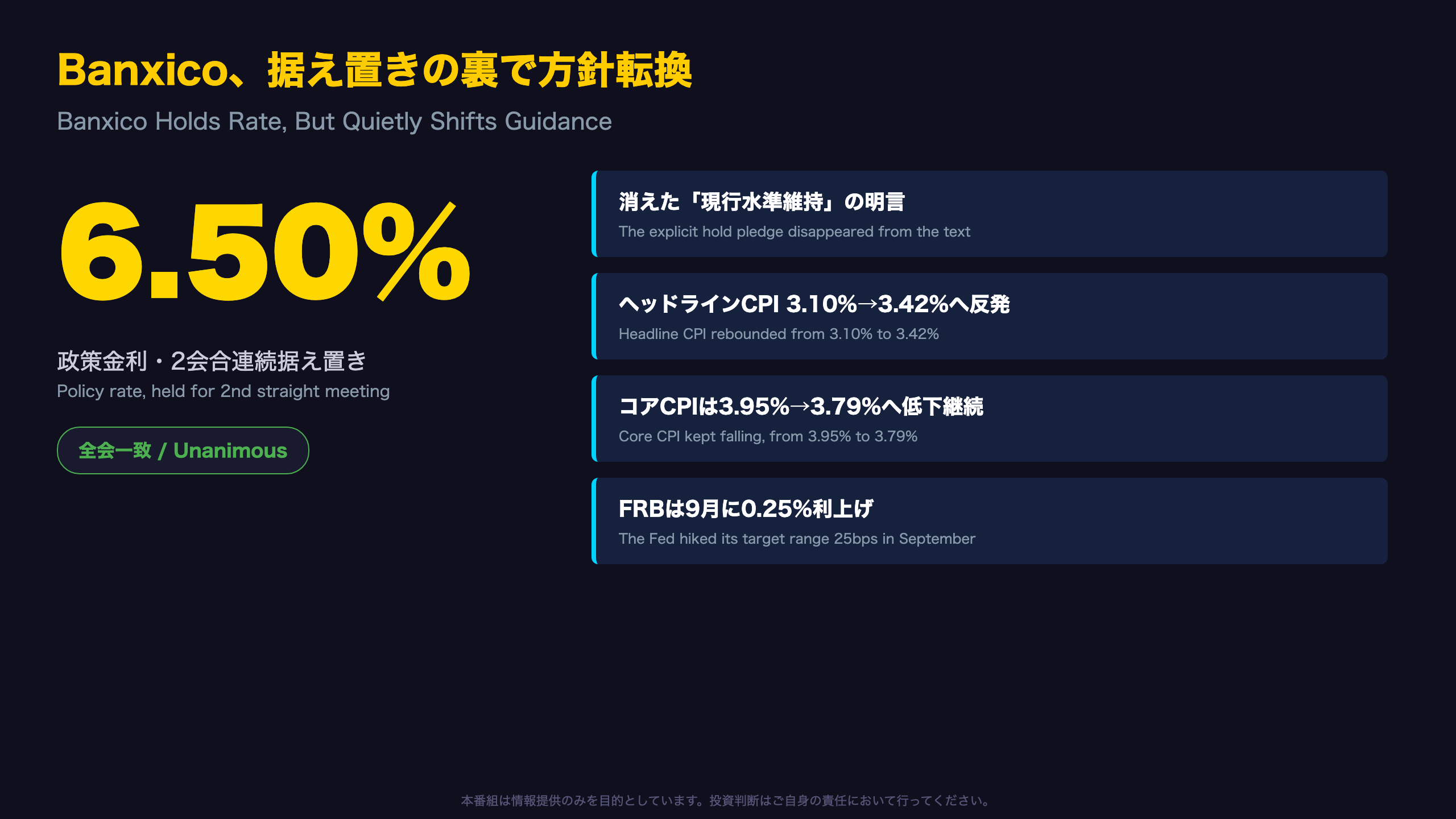 Banxico - The Ultimate Summary：据え置きの裏の方針転換