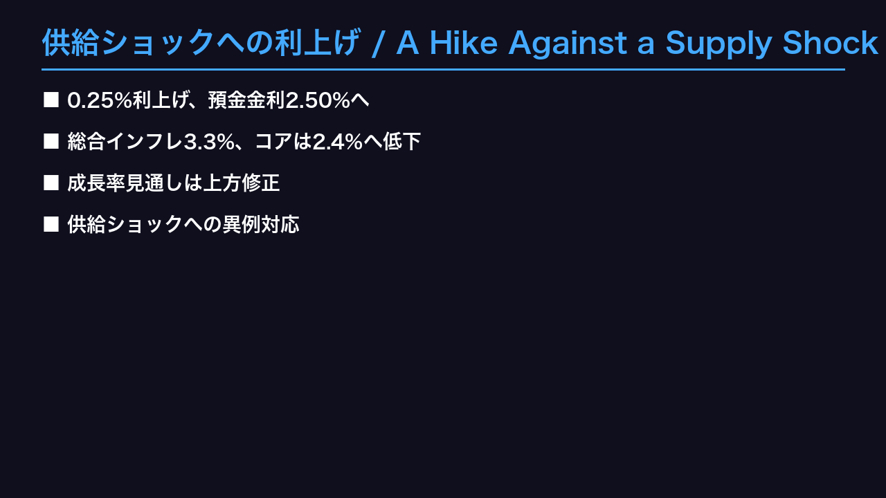 供給ショックへの利上げ / A Hike Against a Supply Shock