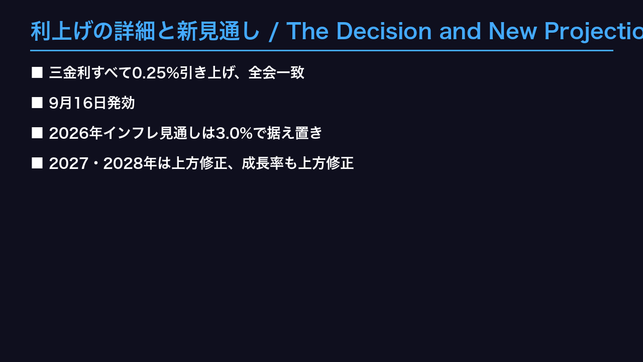 利上げの詳細と新見通し / The Decision and New Projections