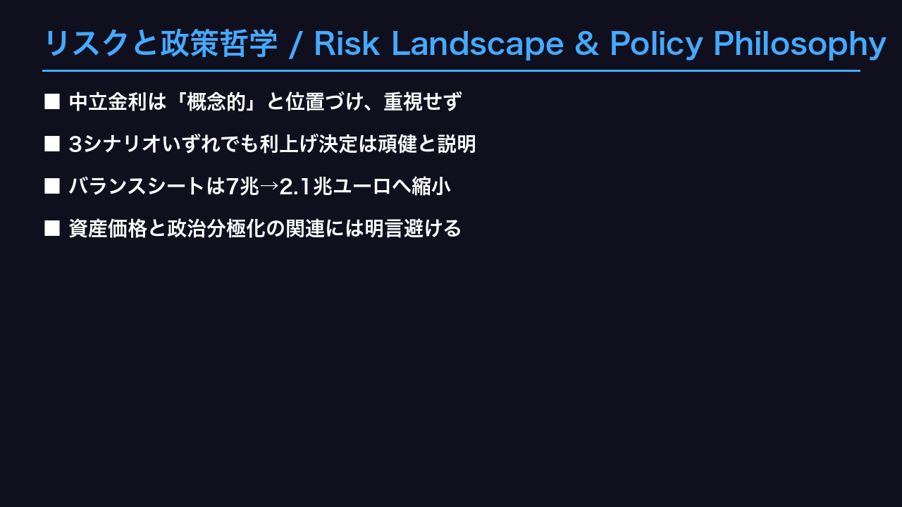 リスクと政策哲学 / Risk Landscape & Policy Philosophy