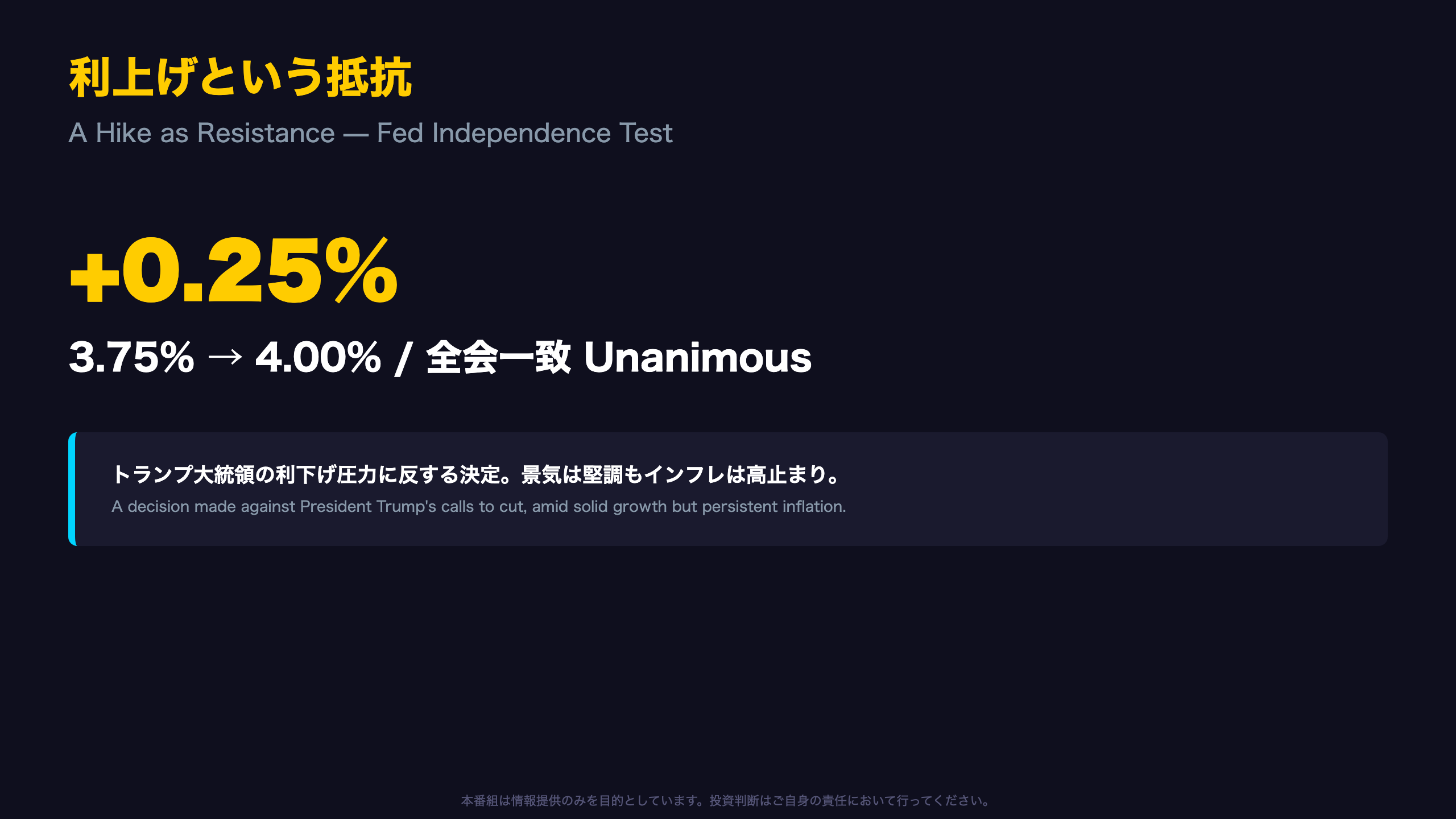 FRB - 利上げという抵抗 ー 独立性を賭けた全会一致