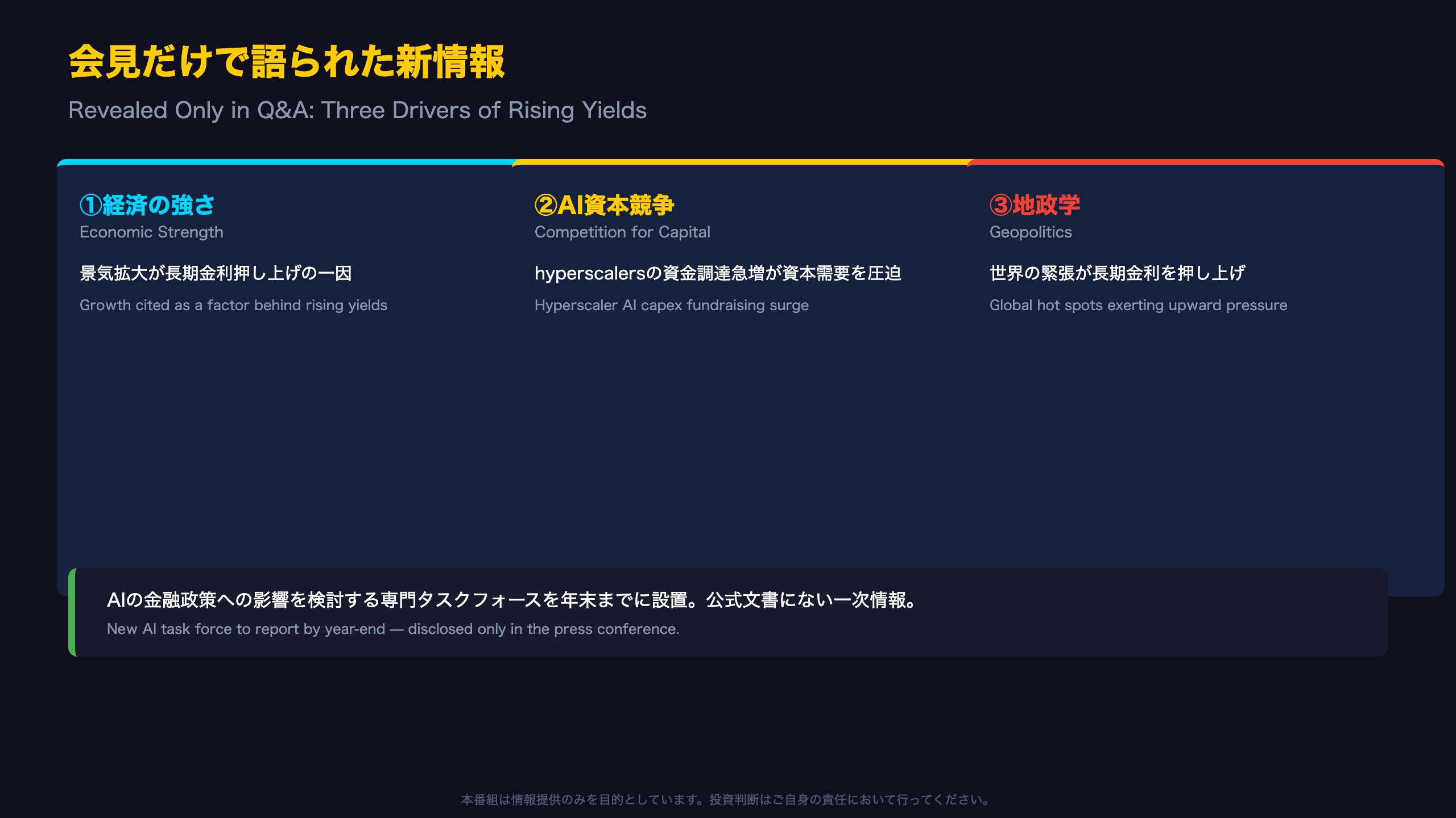 会見だけで語られた新情報 ー 長期金利上昇の3要因
