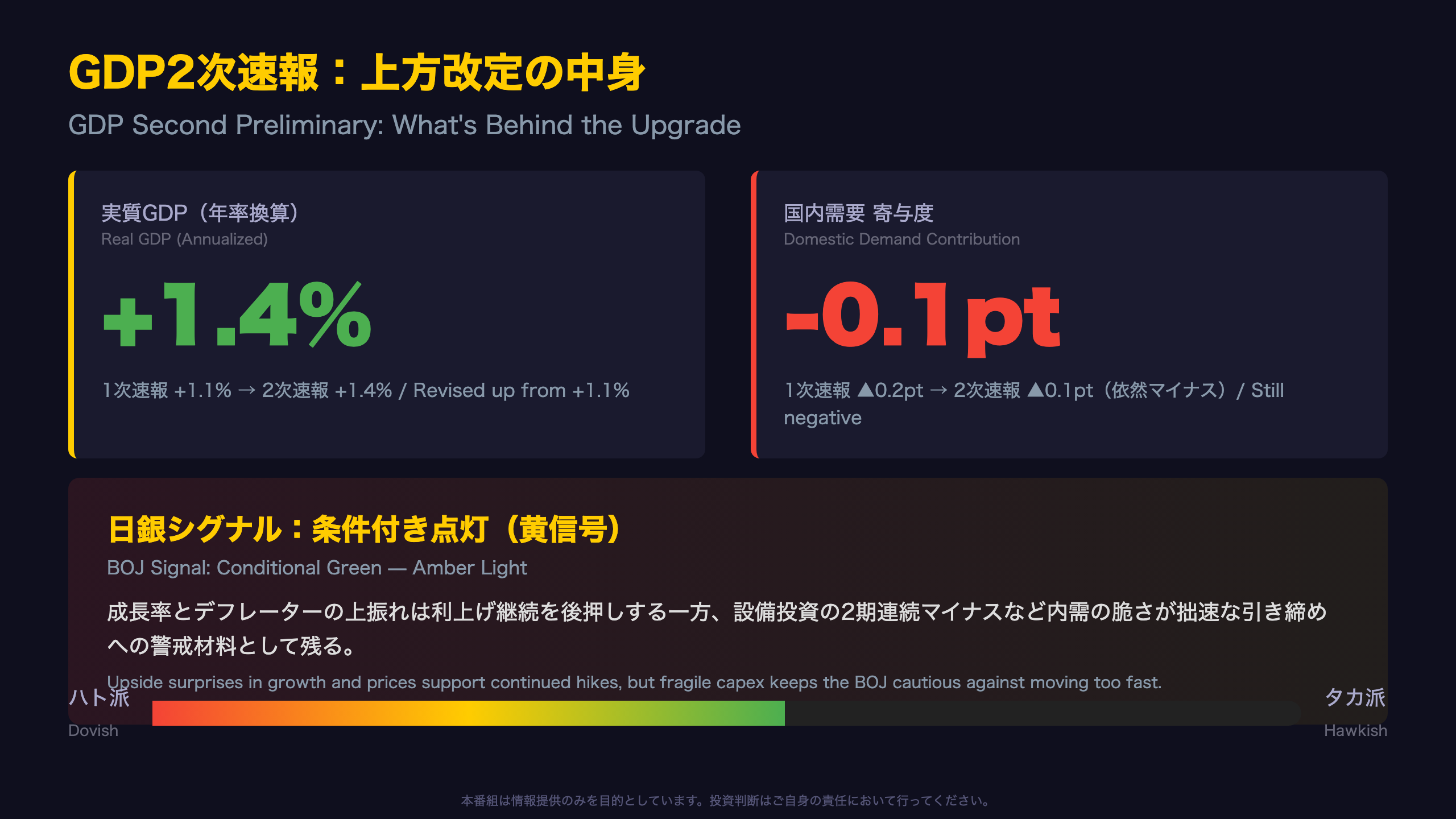 The Ultimate Summary：改定は上方、しかし中身は二面性