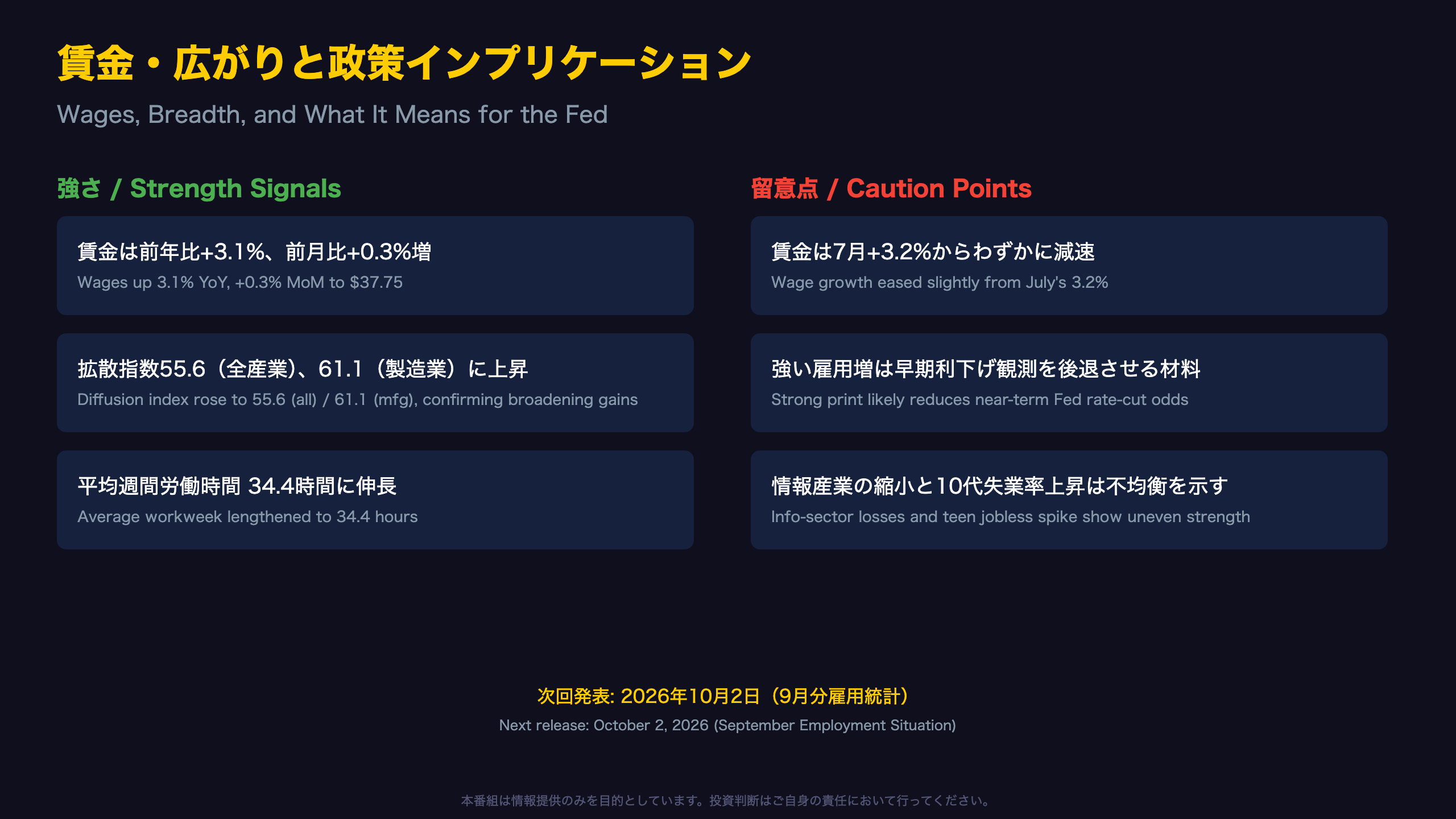 賃金・広がりと政策インプリケーション