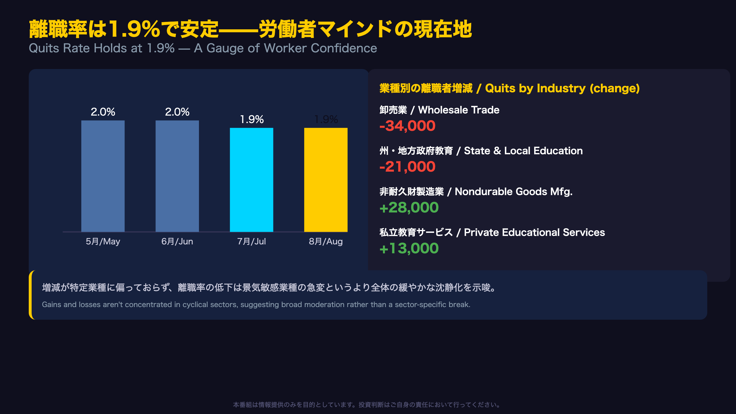 離職率1.9%が語る労働者マインド