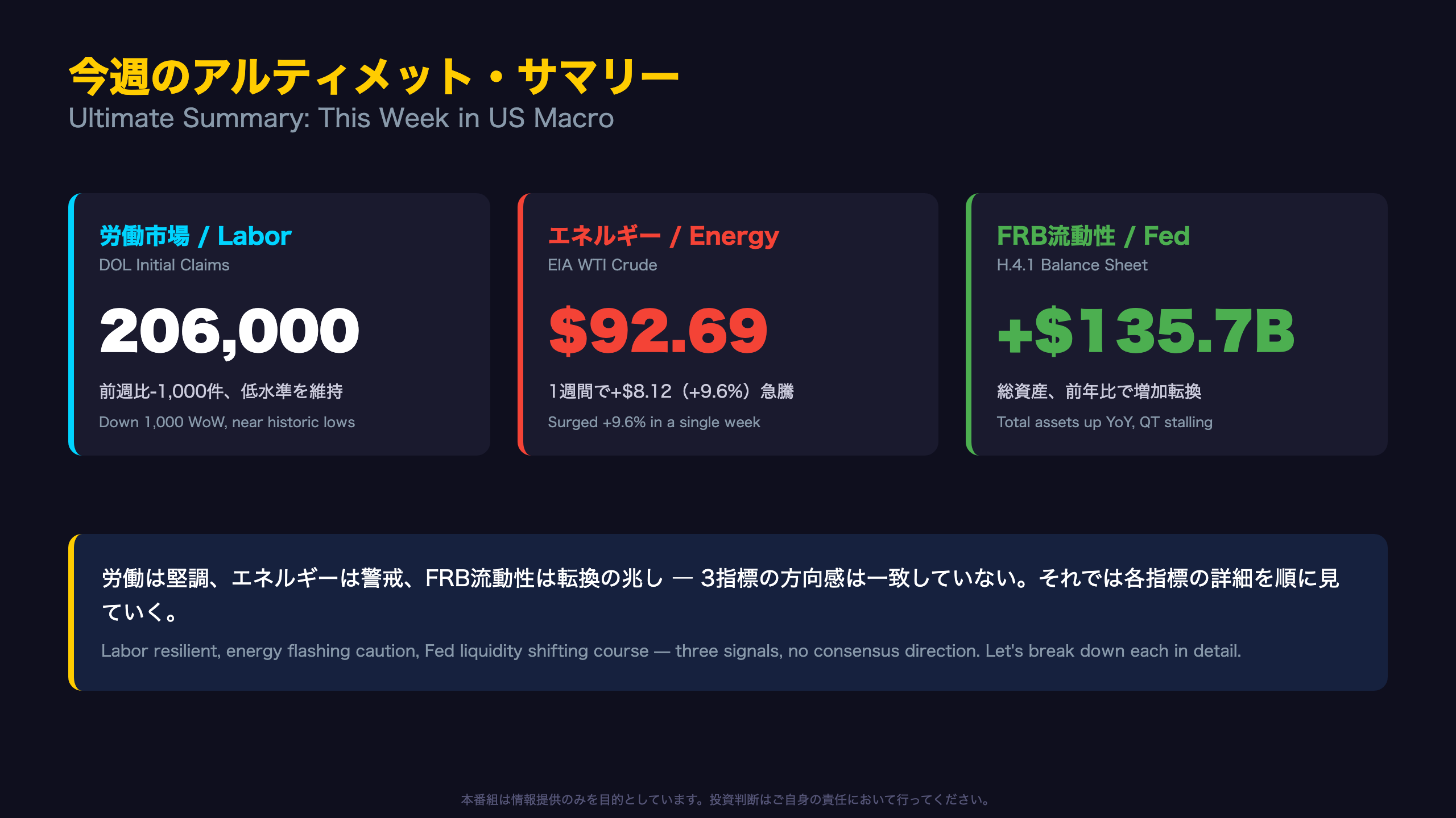 今週のアルティメット・サマリー：交差する強さと弱さ