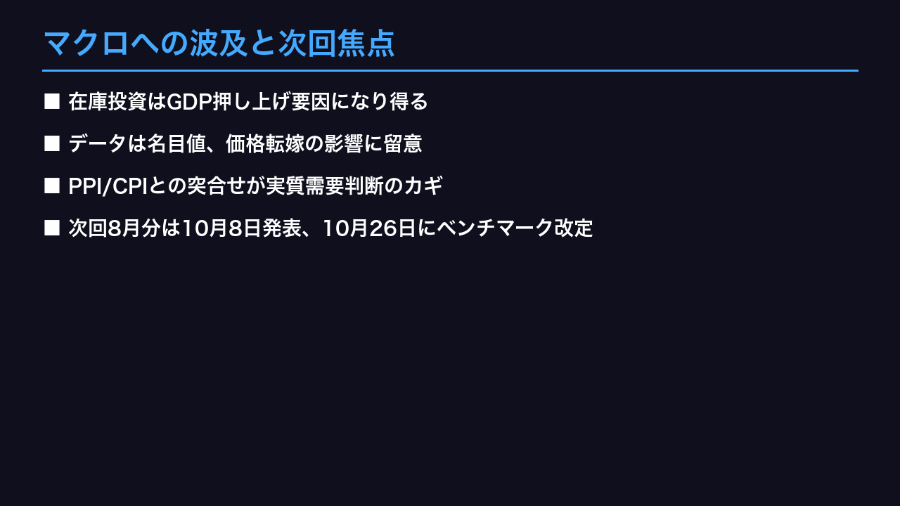 マクロへの波及と次回焦点