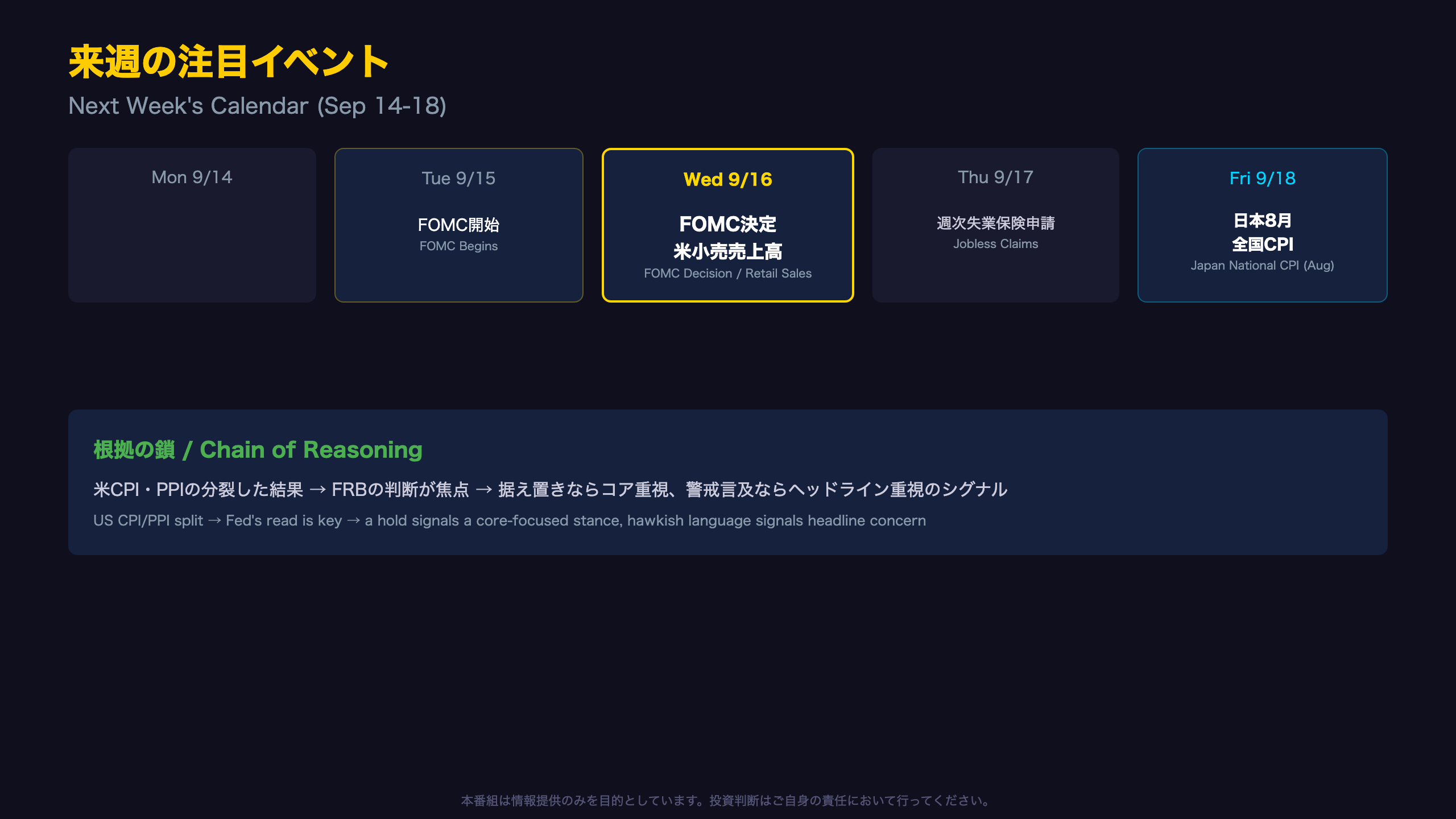 来週の注目イベント / Next Week's Calendar