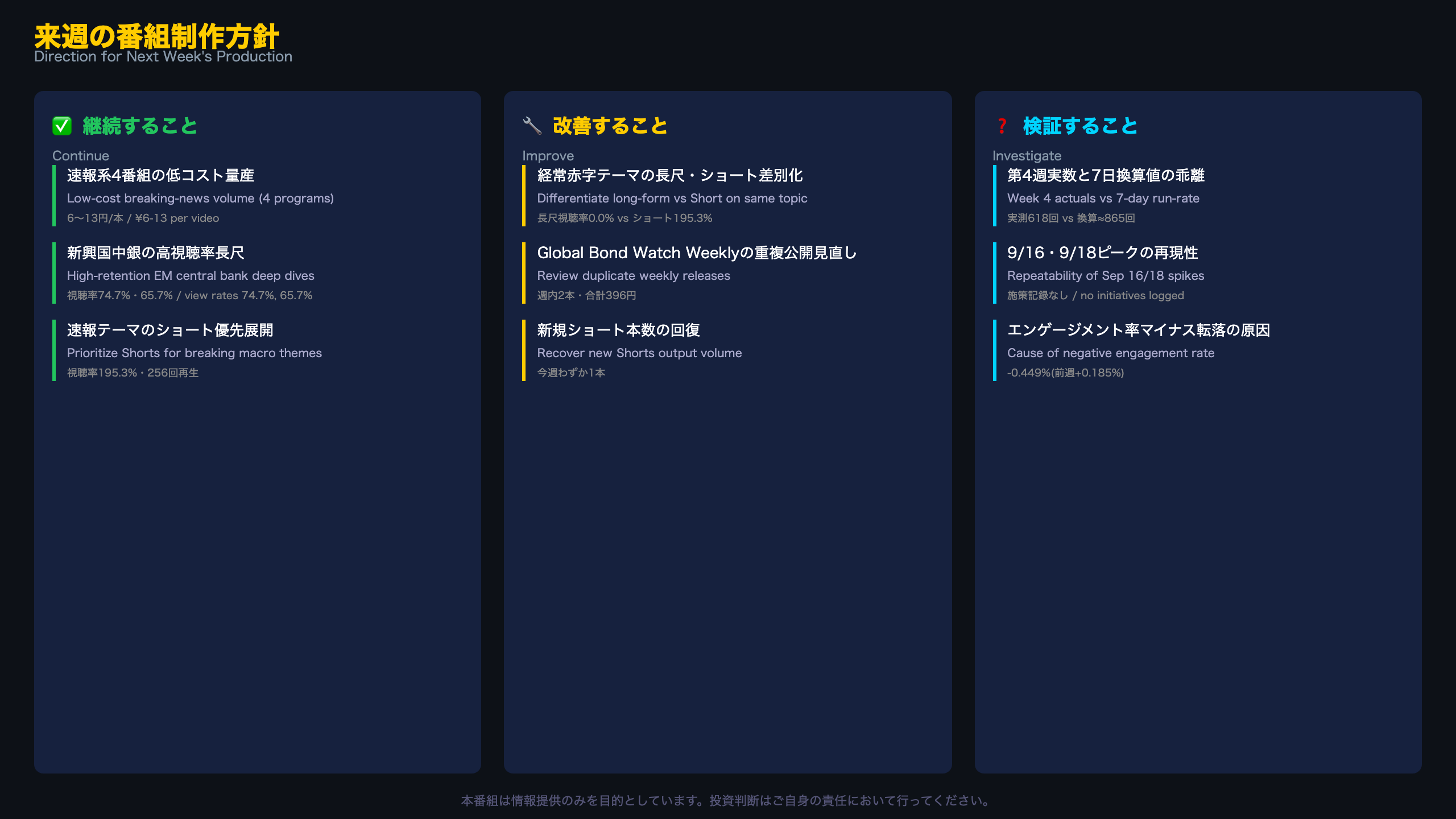 来週の番組制作方針