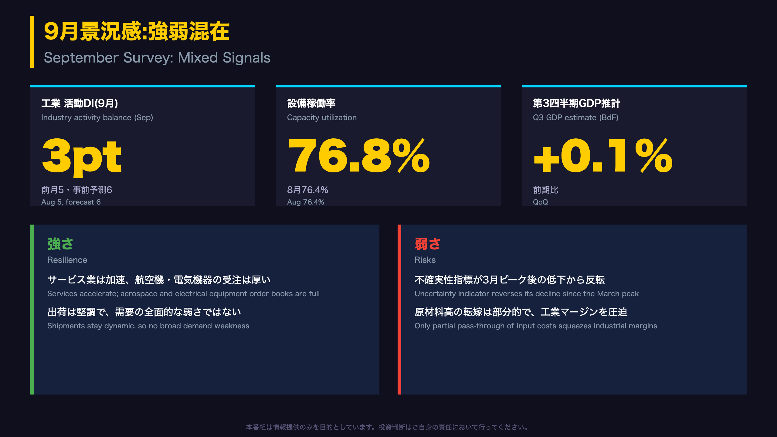 フランス経済 - Ultimate Summary:強弱混在の9月景況感