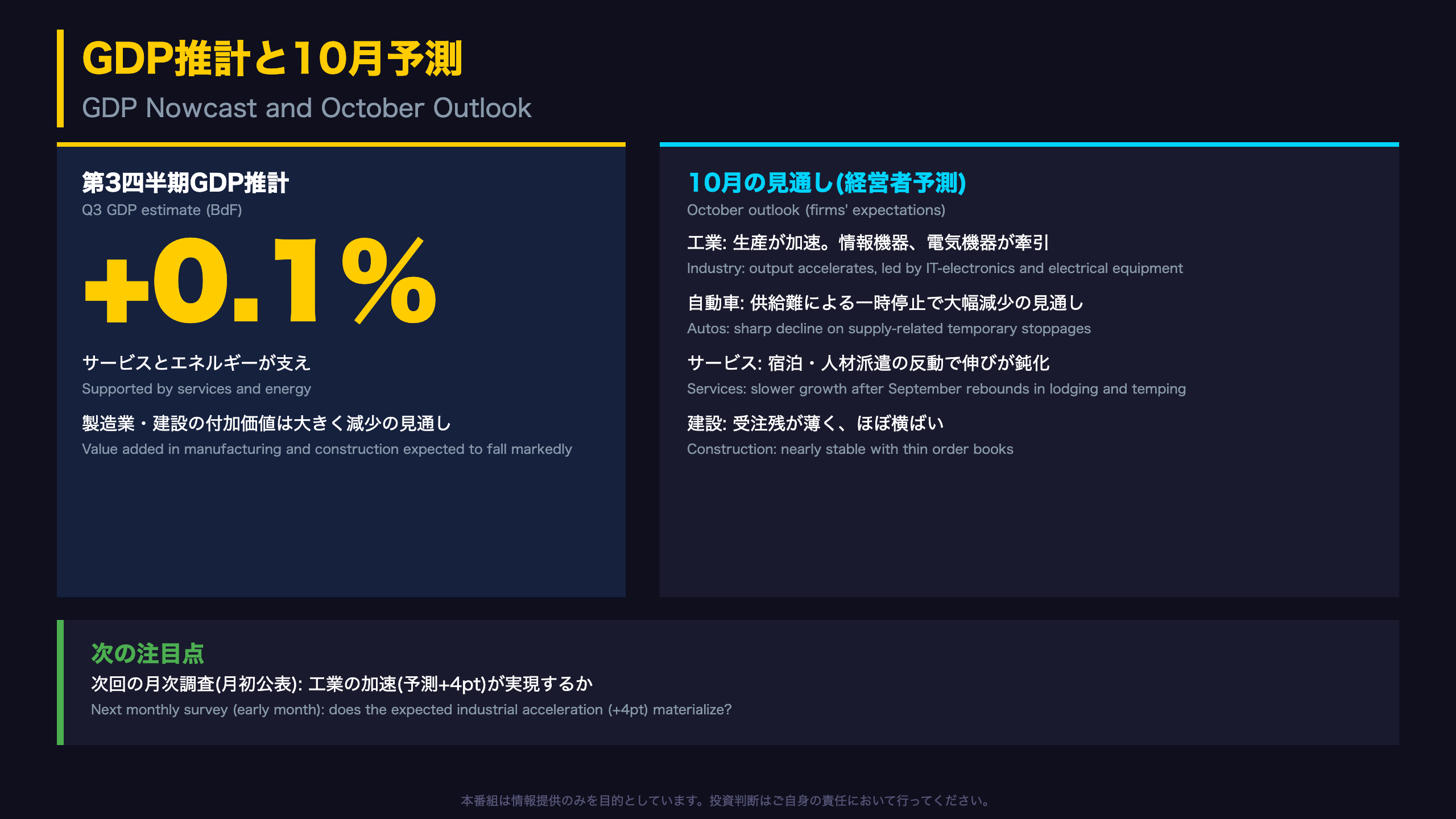 GDP推計と10月予測