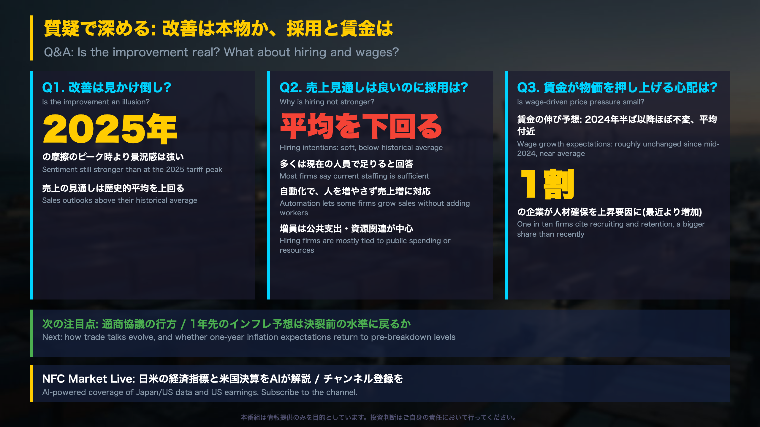 質疑で深める: 改善は本物か、採用と賃金は